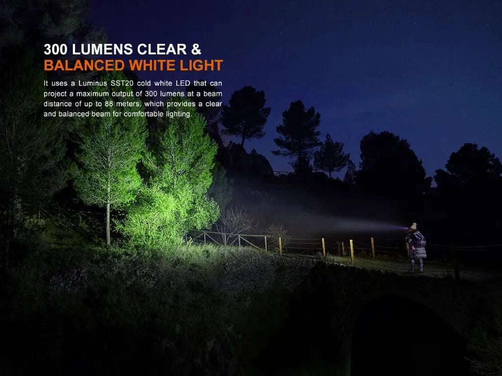 Fenix HM23 V2.0 Lightweight Detachable AA Headlamp - Energize Trek