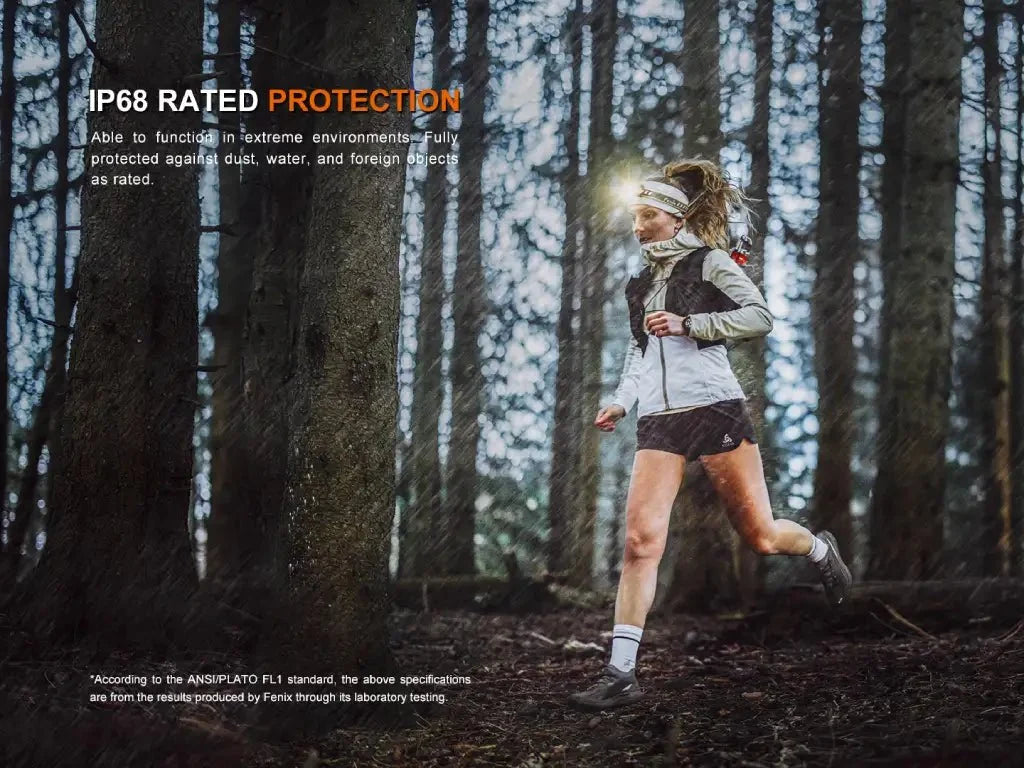 Fenix HM23 V2.0 Lightweight Detachable AA Headlamp - Energize Trek