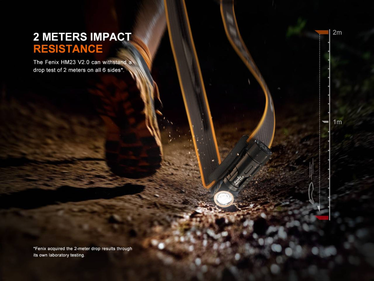 Fenix HM23 V2.0 Lightweight Detachable AA Headlamp - Energize Trek
