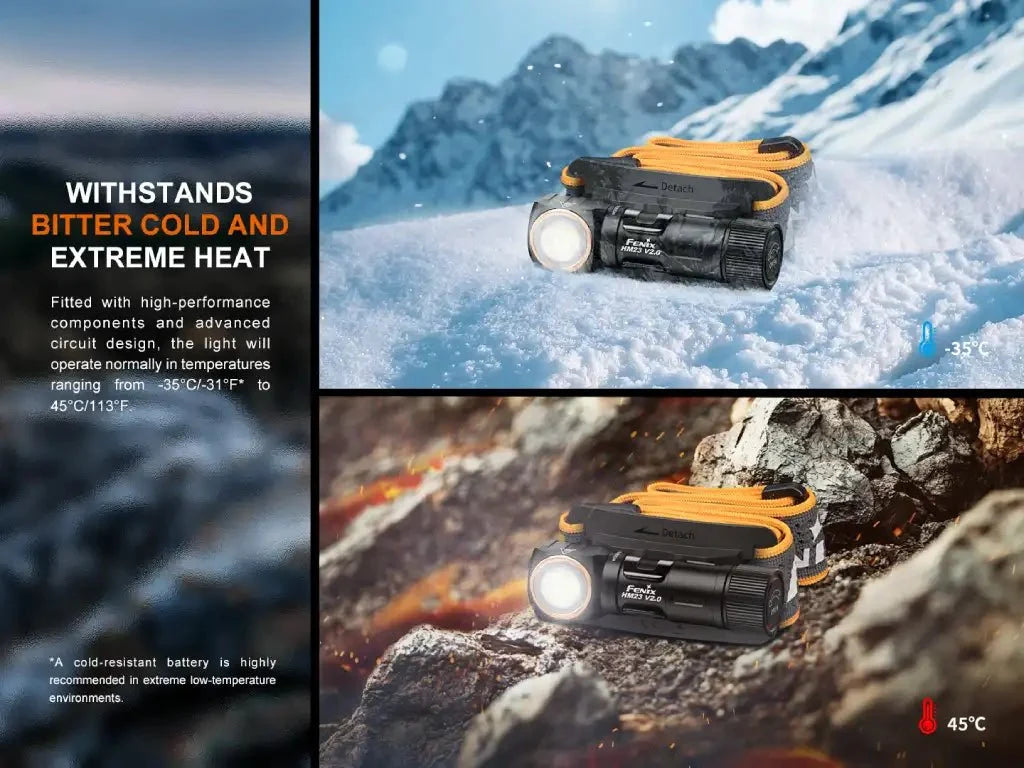 Fenix HM23 V2.0 Lightweight Detachable AA Headlamp - Energize Trek