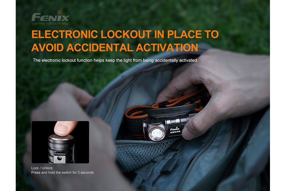 Fenix HM50R V2.0 LED Headlamp - 700 Lumens - Energize Trek
