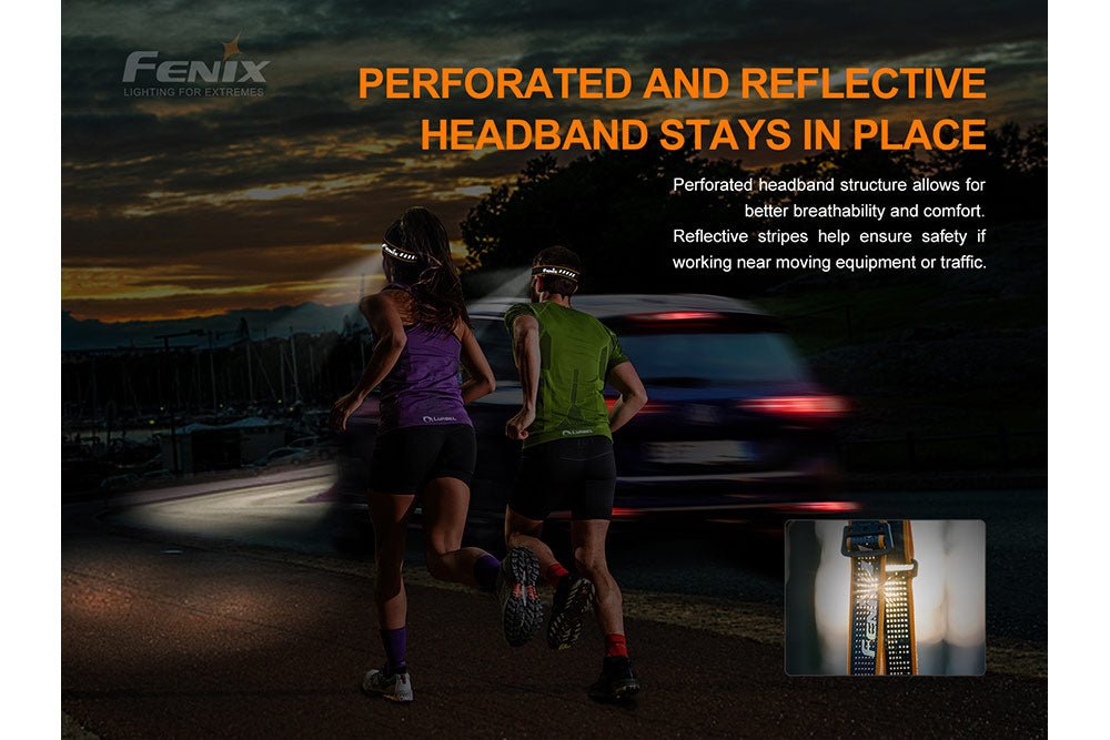 Fenix HM50R V2.0 LED Headlamp - 700 Lumens - Energize Trek