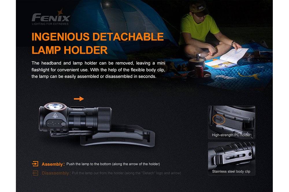 Fenix HM50R V2.0 LED Headlamp - 700 Lumens - Energize Trek