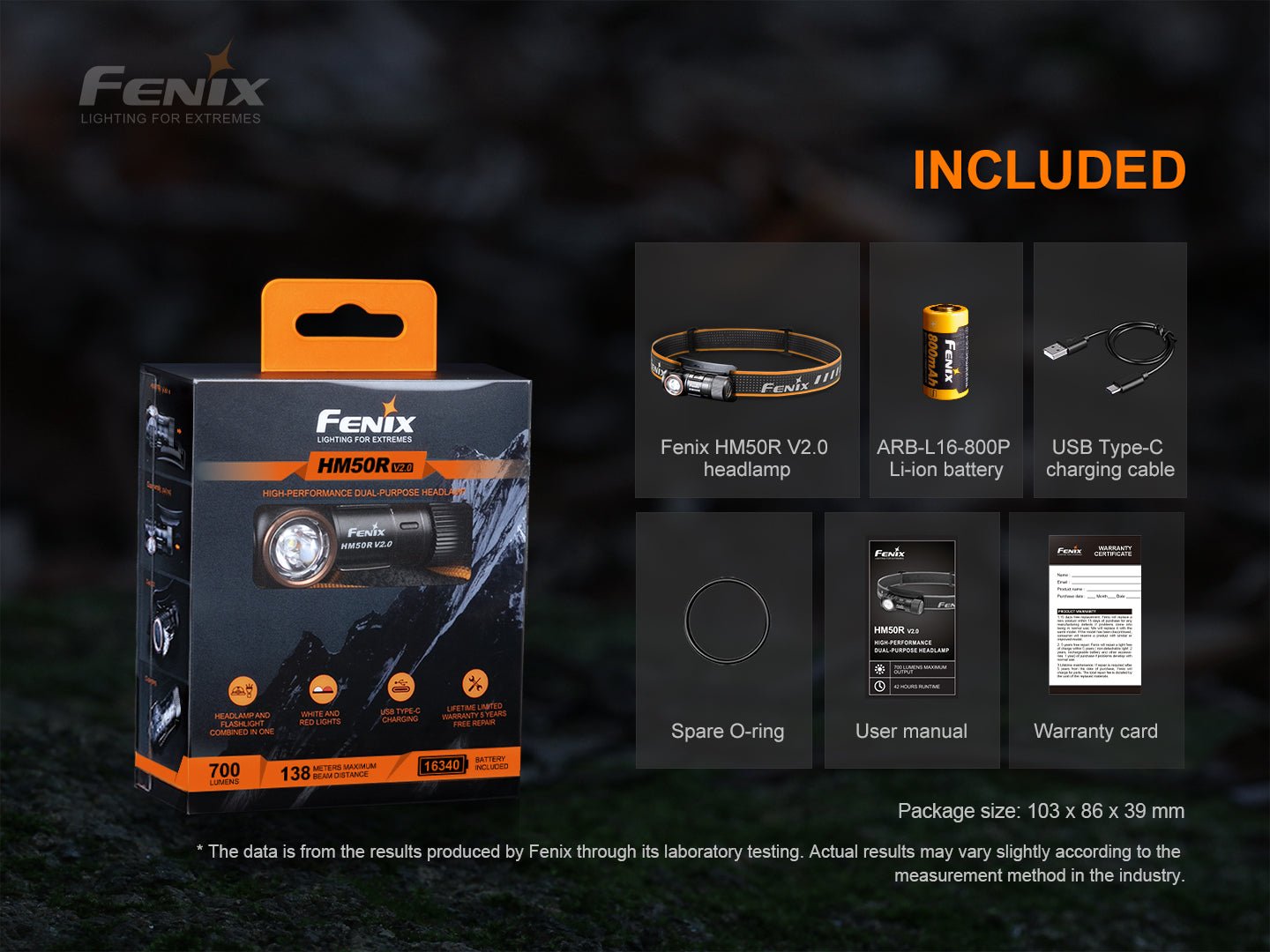 Fenix HM50R V2.0 LED Headlamp - 700 Lumens - Energize Trek
