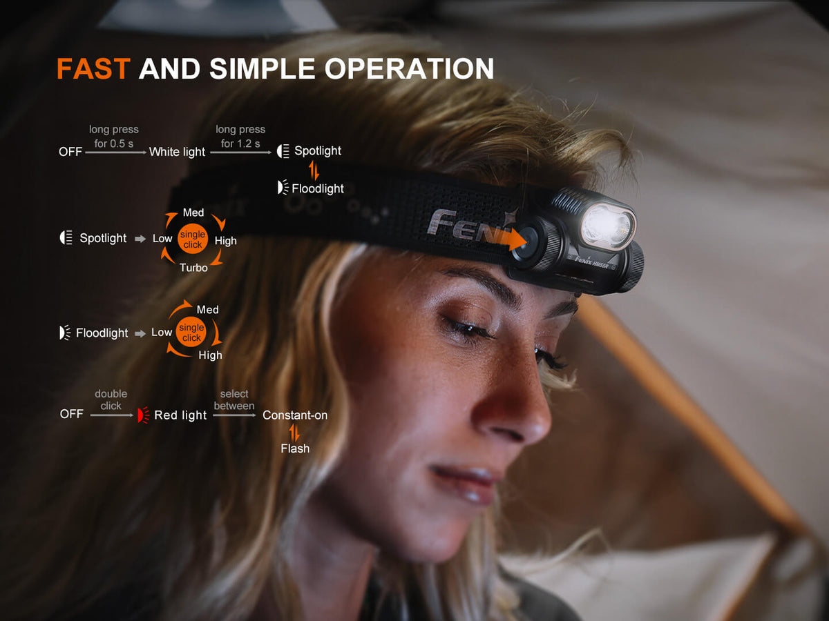 Fenix HM55R Lightweight Multi-LED Headlamp - Energize Trek