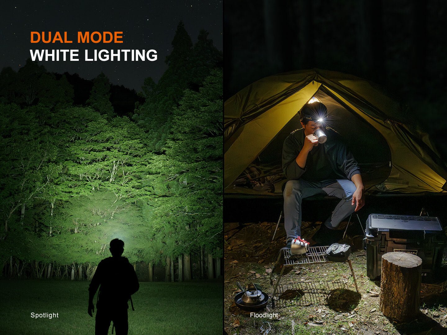 Fenix HM55R Lightweight Multi-LED Headlamp - Energize Trek