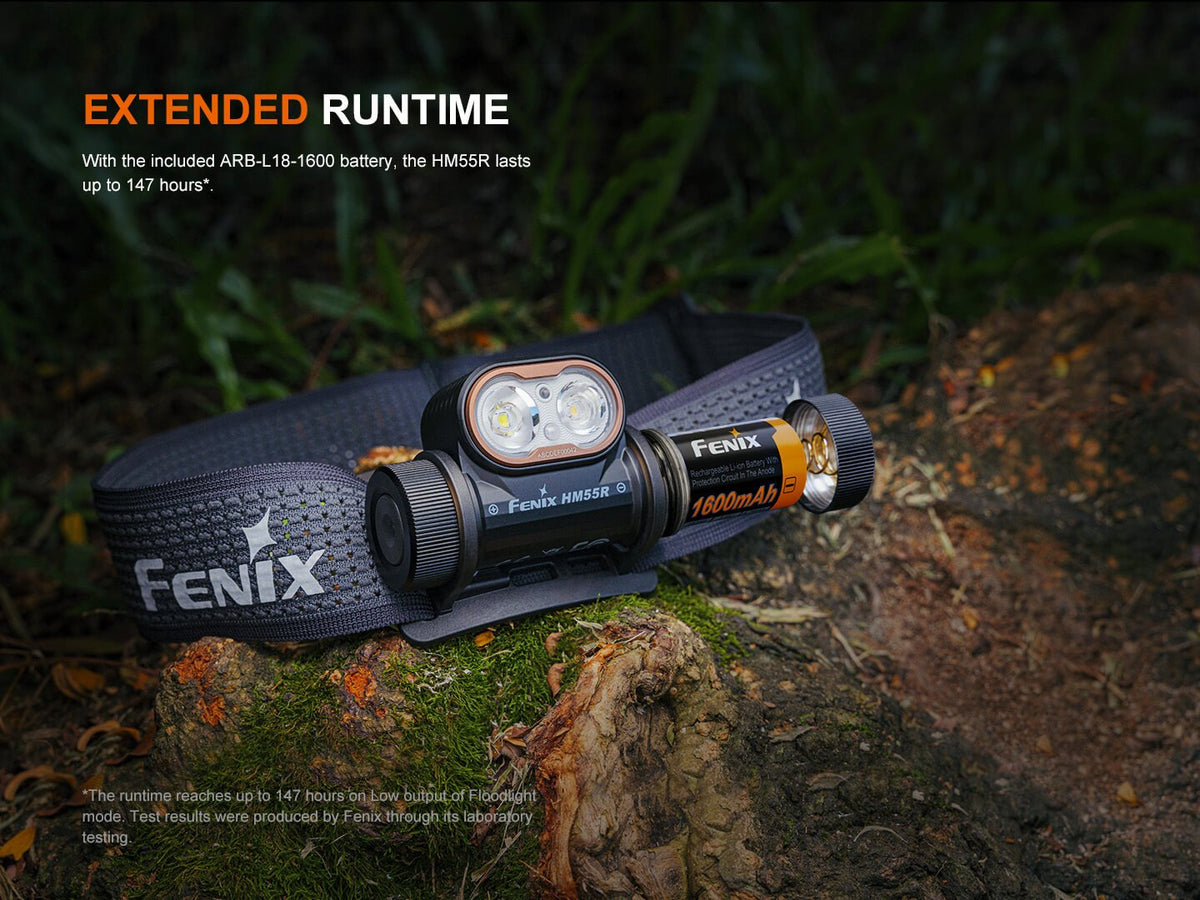 Fenix HM55R Lightweight Multi-LED Headlamp - Energize Trek