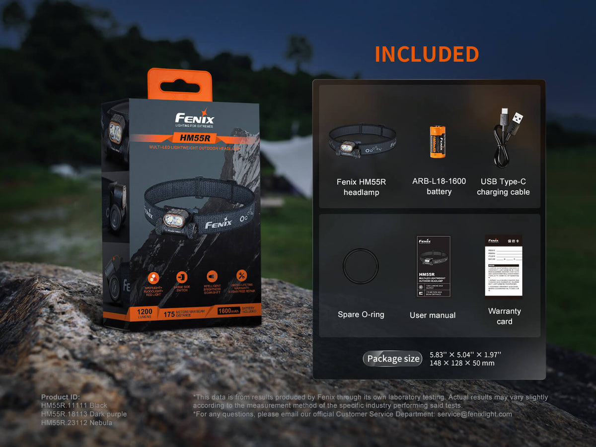 Fenix HM55R Lightweight Multi-LED Headlamp - Energize Trek