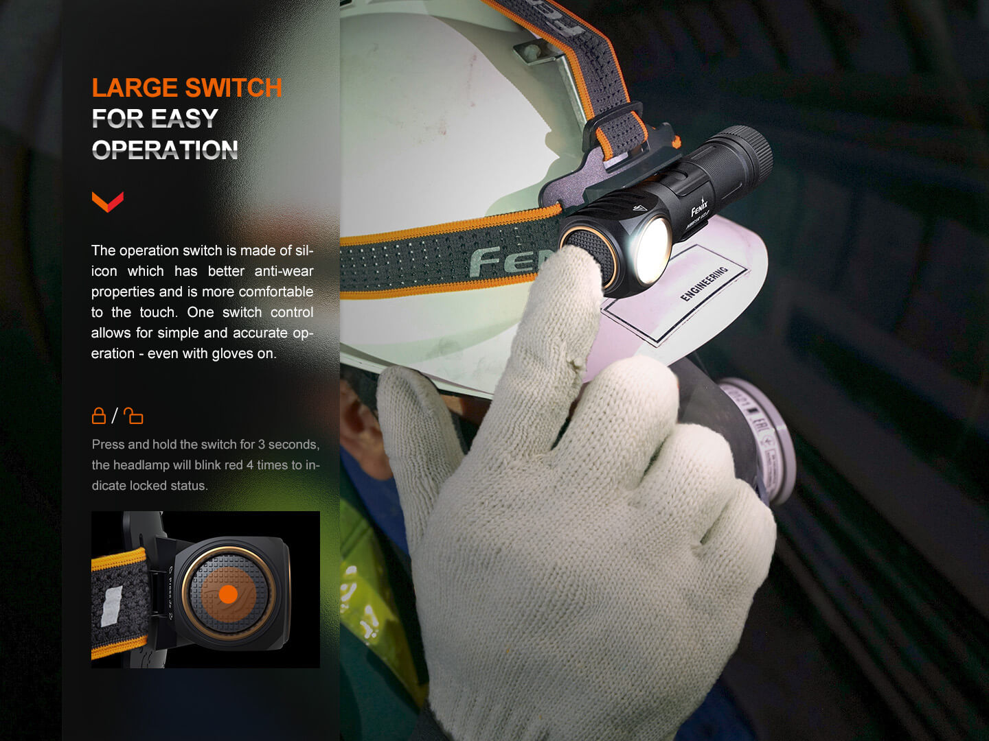 Fenix HM61R V2 Rechargeable LED Headlamp - 1600 Lumens - Energize Trek