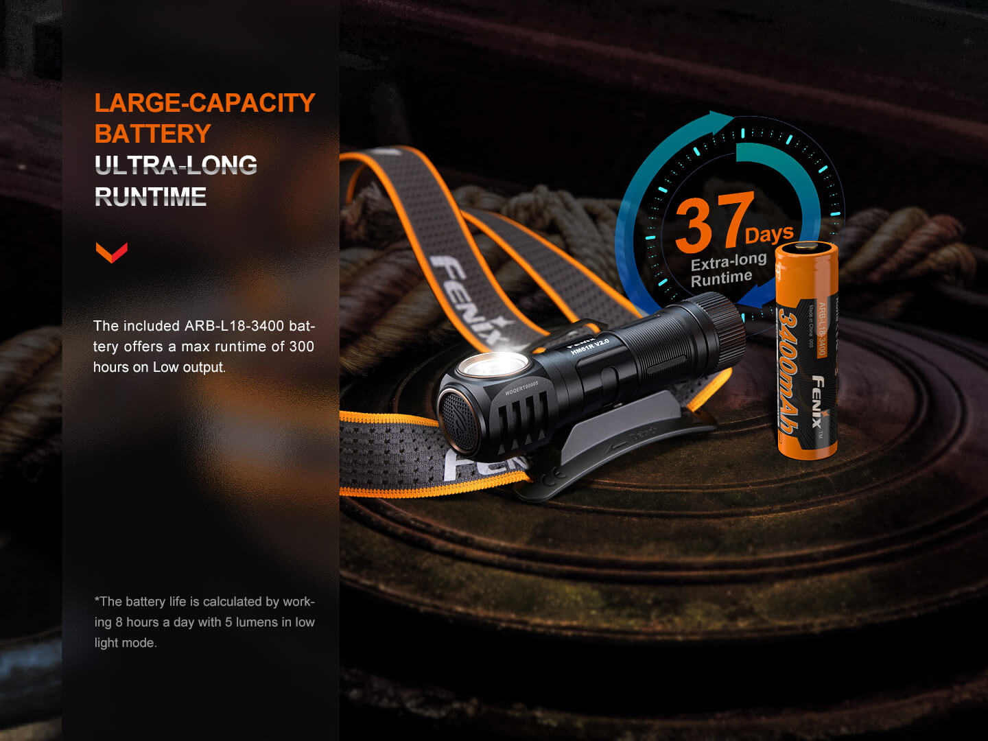 Fenix HM61R V2 Rechargeable LED Headlamp - 1600 Lumens - Energize Trek