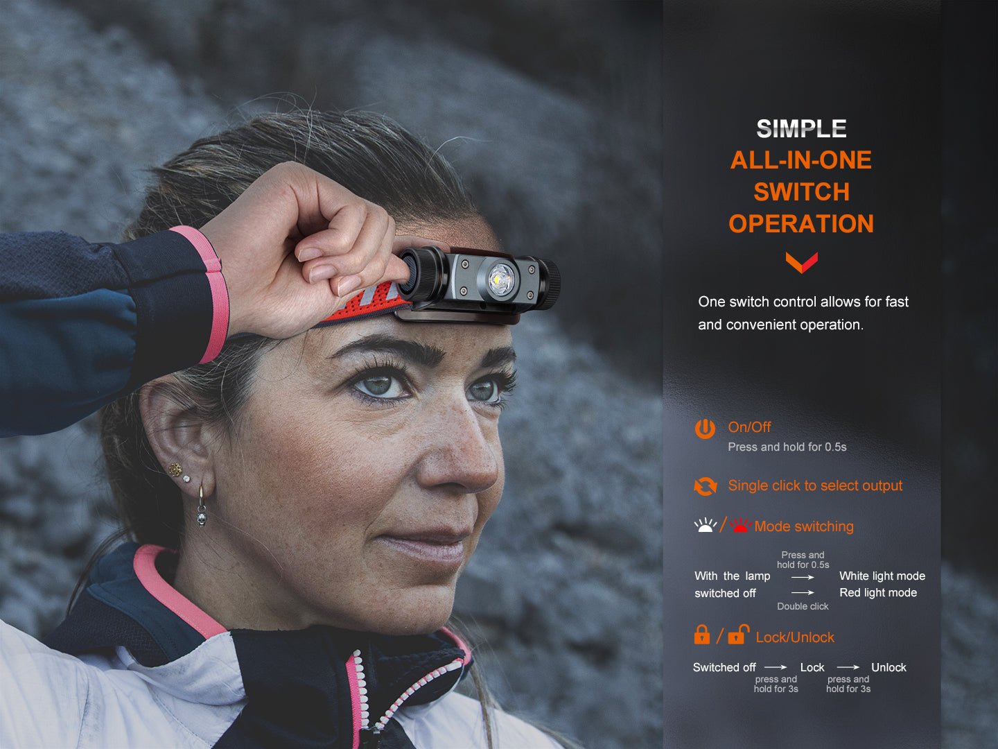 Fenix HM62-T Lightweight Trail Running Headlamp - Energize Trek