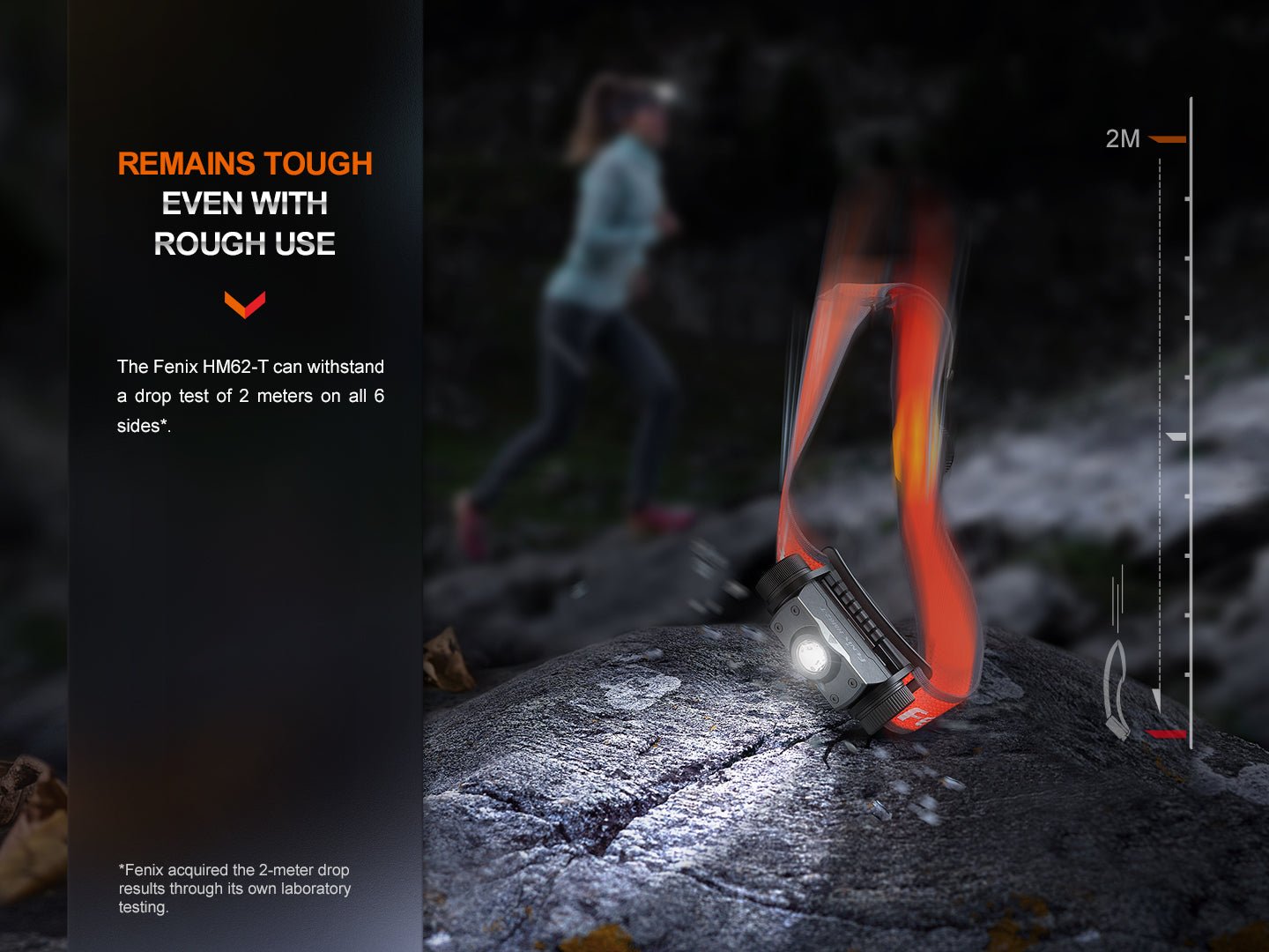Fenix HM62-T Lightweight Trail Running Headlamp - Energize Trek