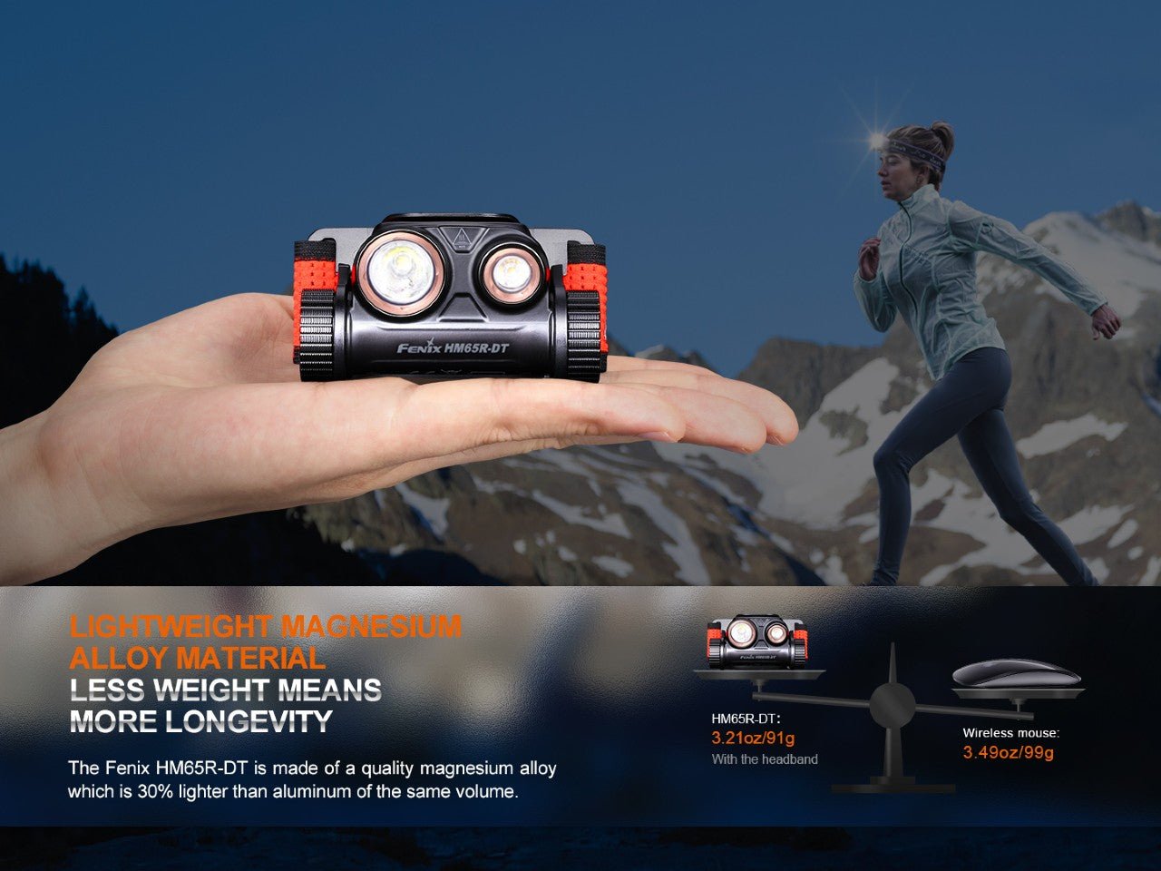 Fenix HM65R-DT Trail Running LED Headlamp - Energize Trek