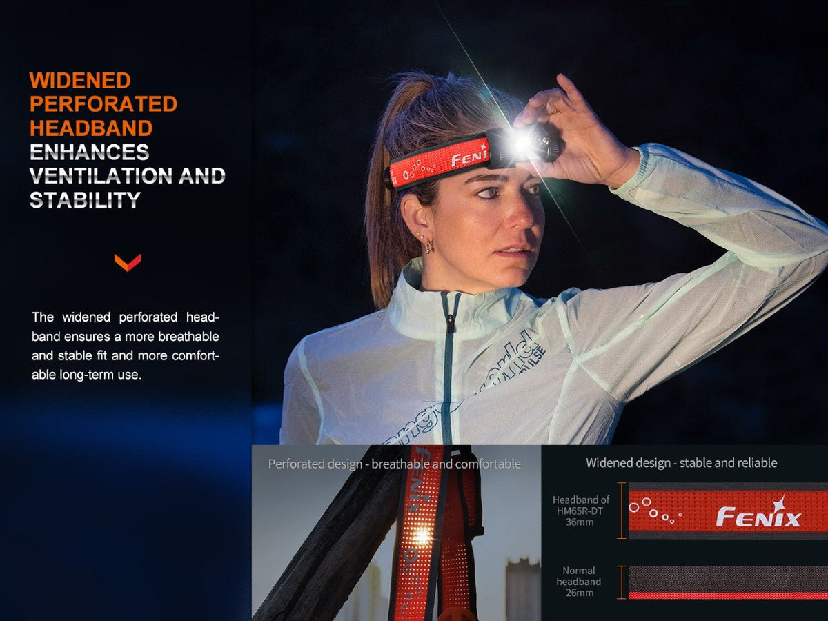 Fenix HM65R-DT Trail Running LED Headlamp - Energize Trek