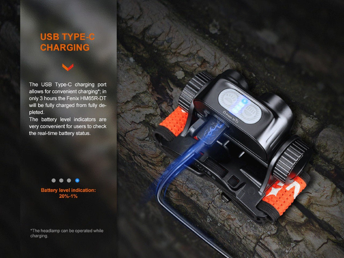 Fenix HM65R-DT Trail Running LED Headlamp - Energize Trek