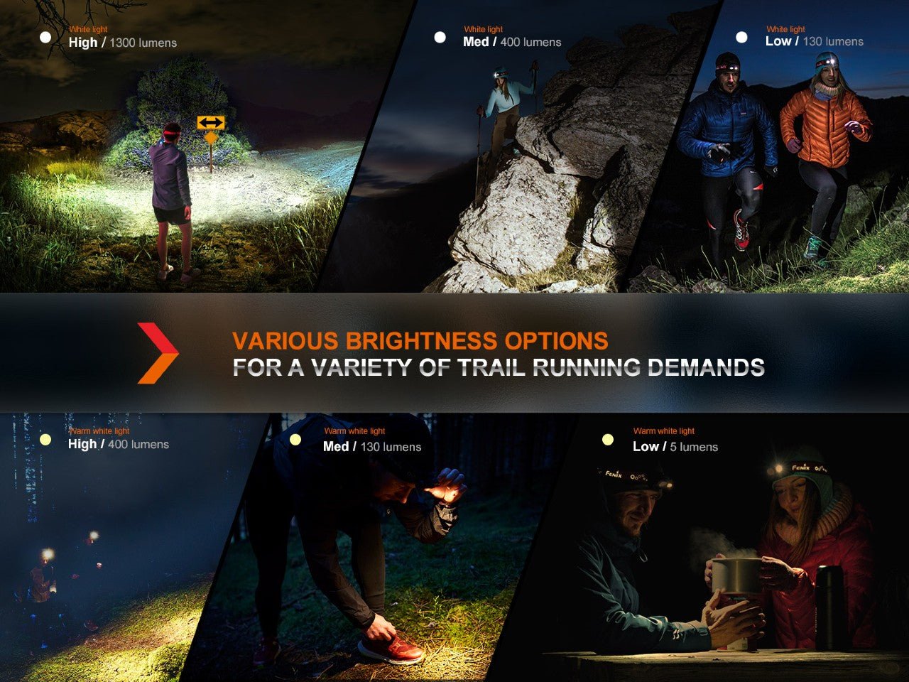 Fenix HM65R-DT Trail Running LED Headlamp - Energize Trek