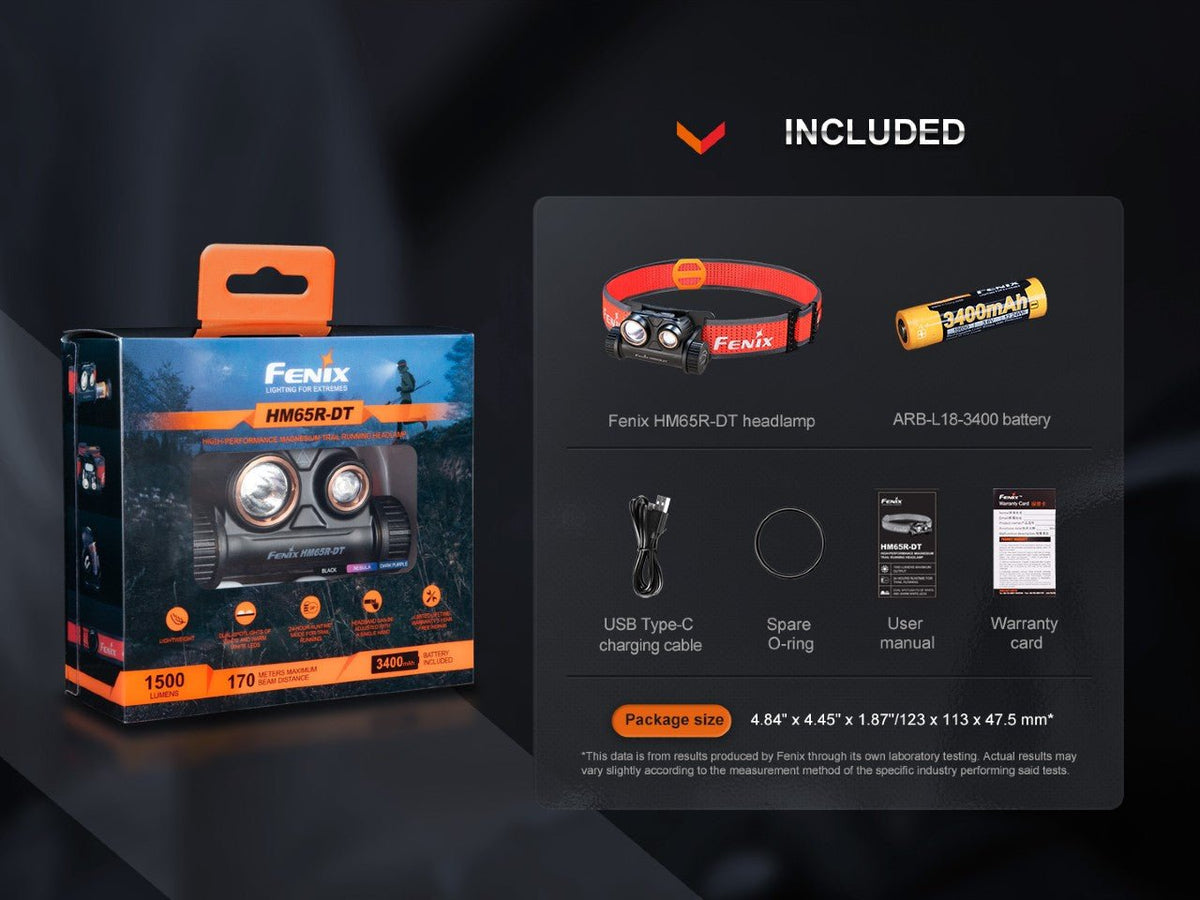Fenix HM65R-DT Trail Running LED Headlamp - Energize Trek