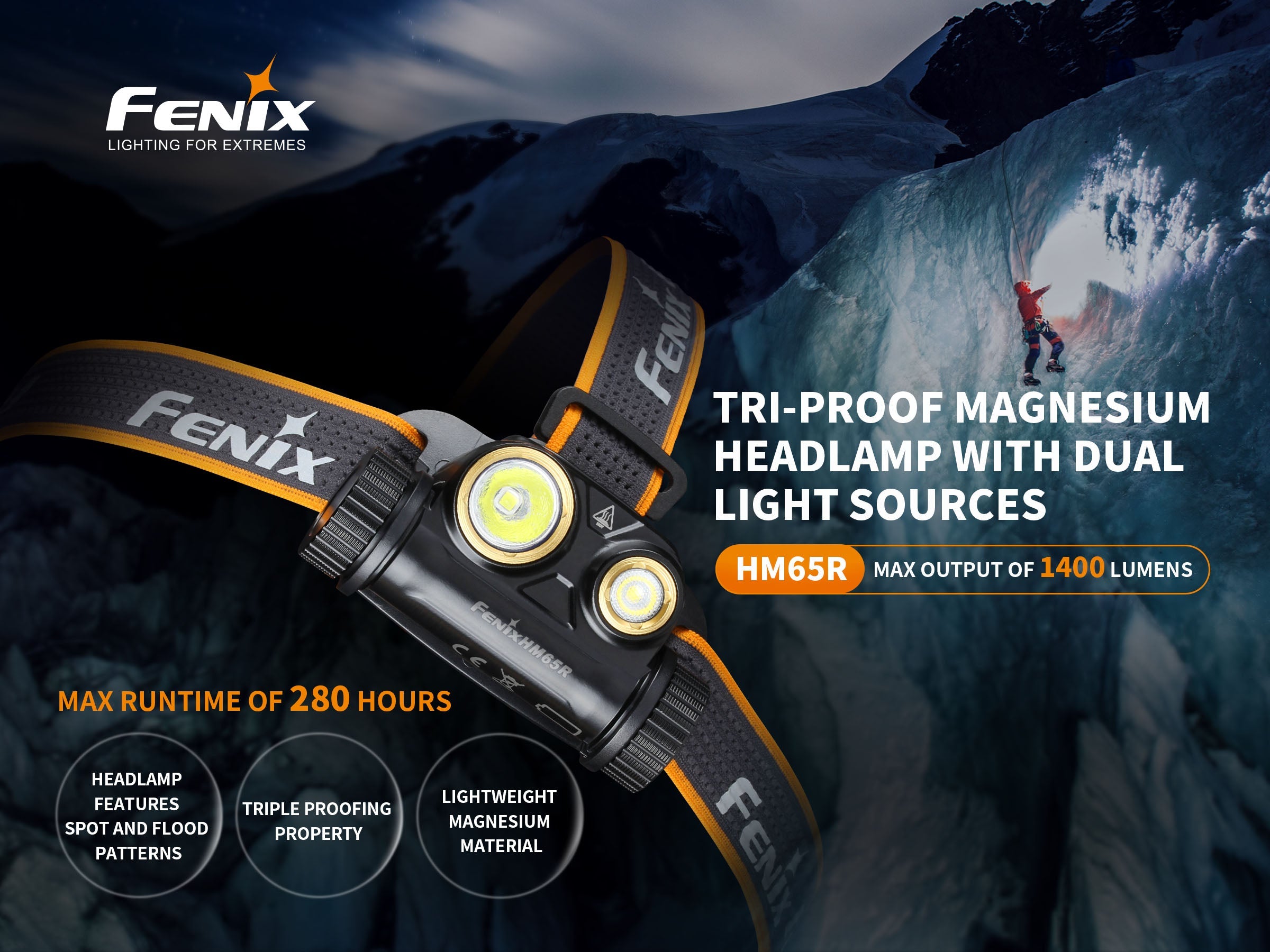 Fenix HM65R Rechargeable LED Headlamp - 1400 Lumens - Energize Trek