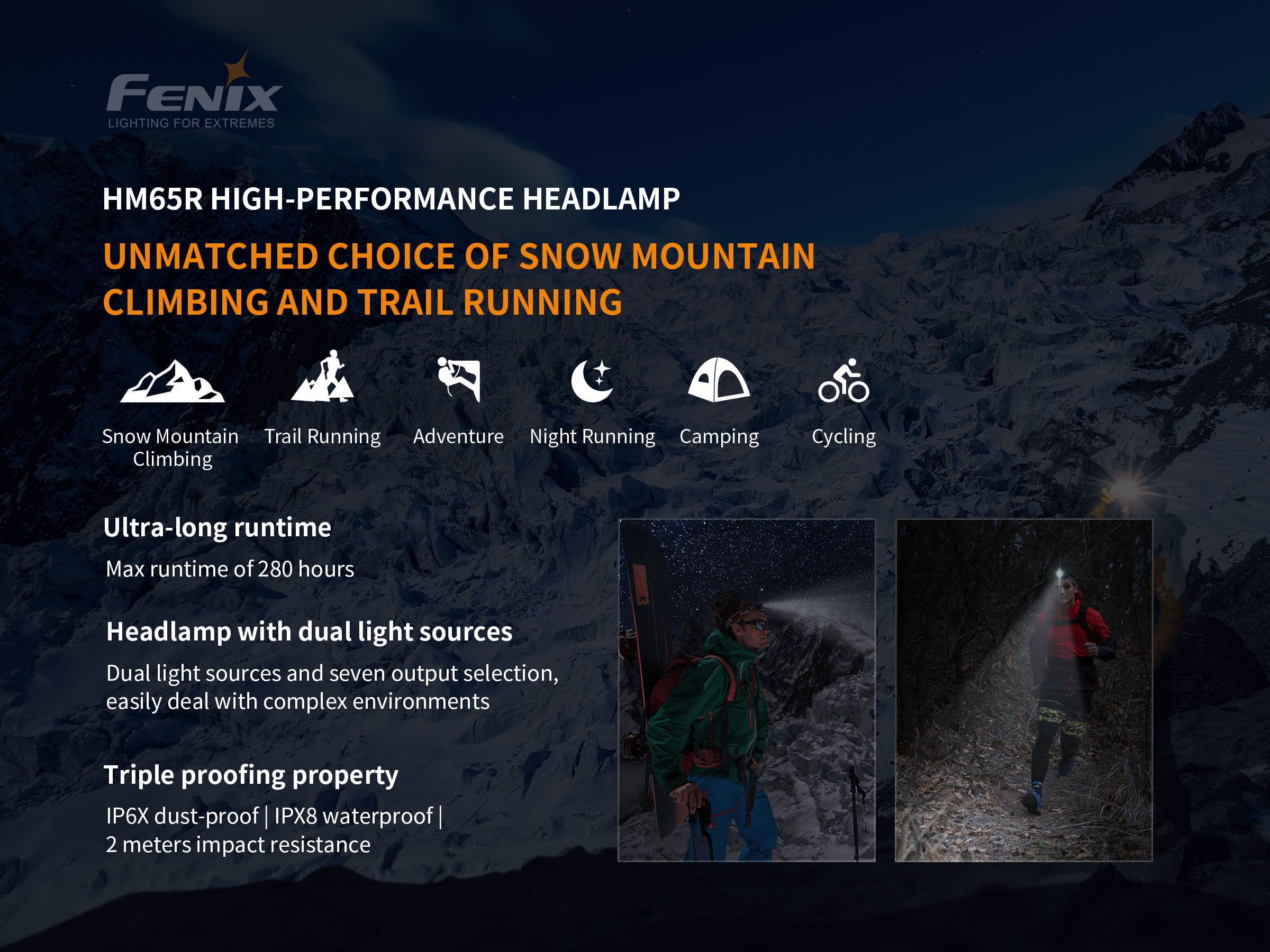 Fenix HM65R Rechargeable LED Headlamp - 1400 Lumens - Energize Trek
