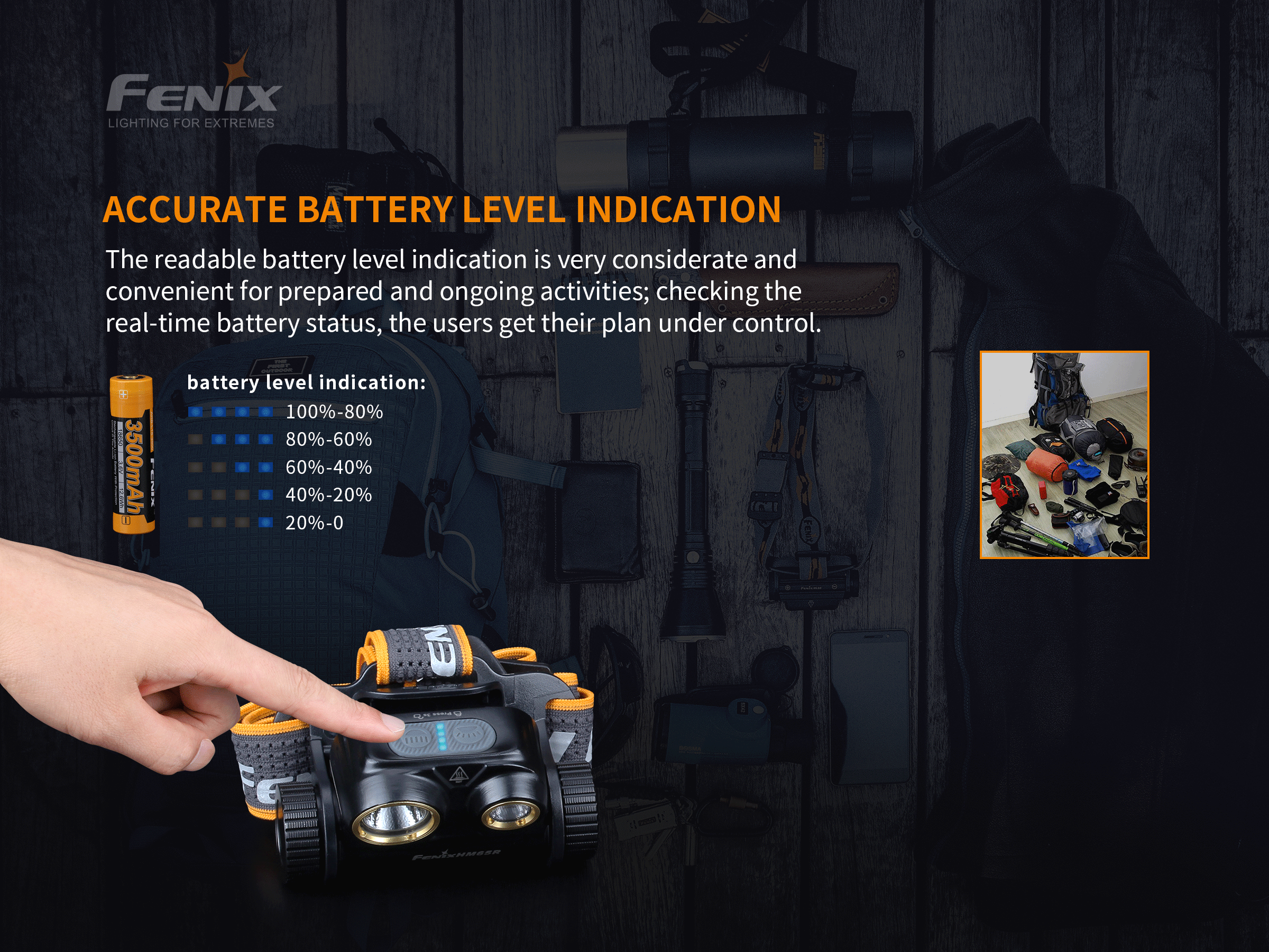 Fenix HM65R Rechargeable LED Headlamp - 1400 Lumens - Energize Trek