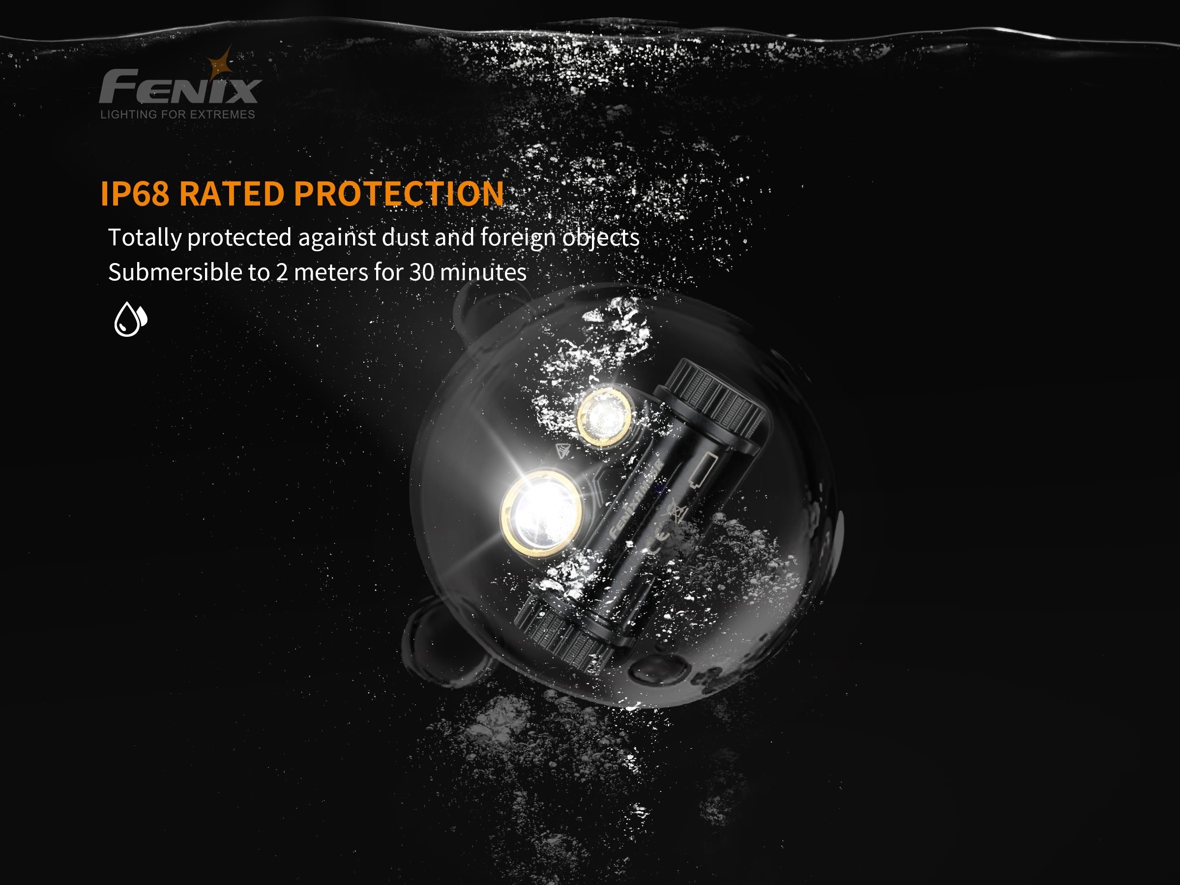 Fenix HM65R Rechargeable LED Headlamp - 1400 Lumens - Energize Trek