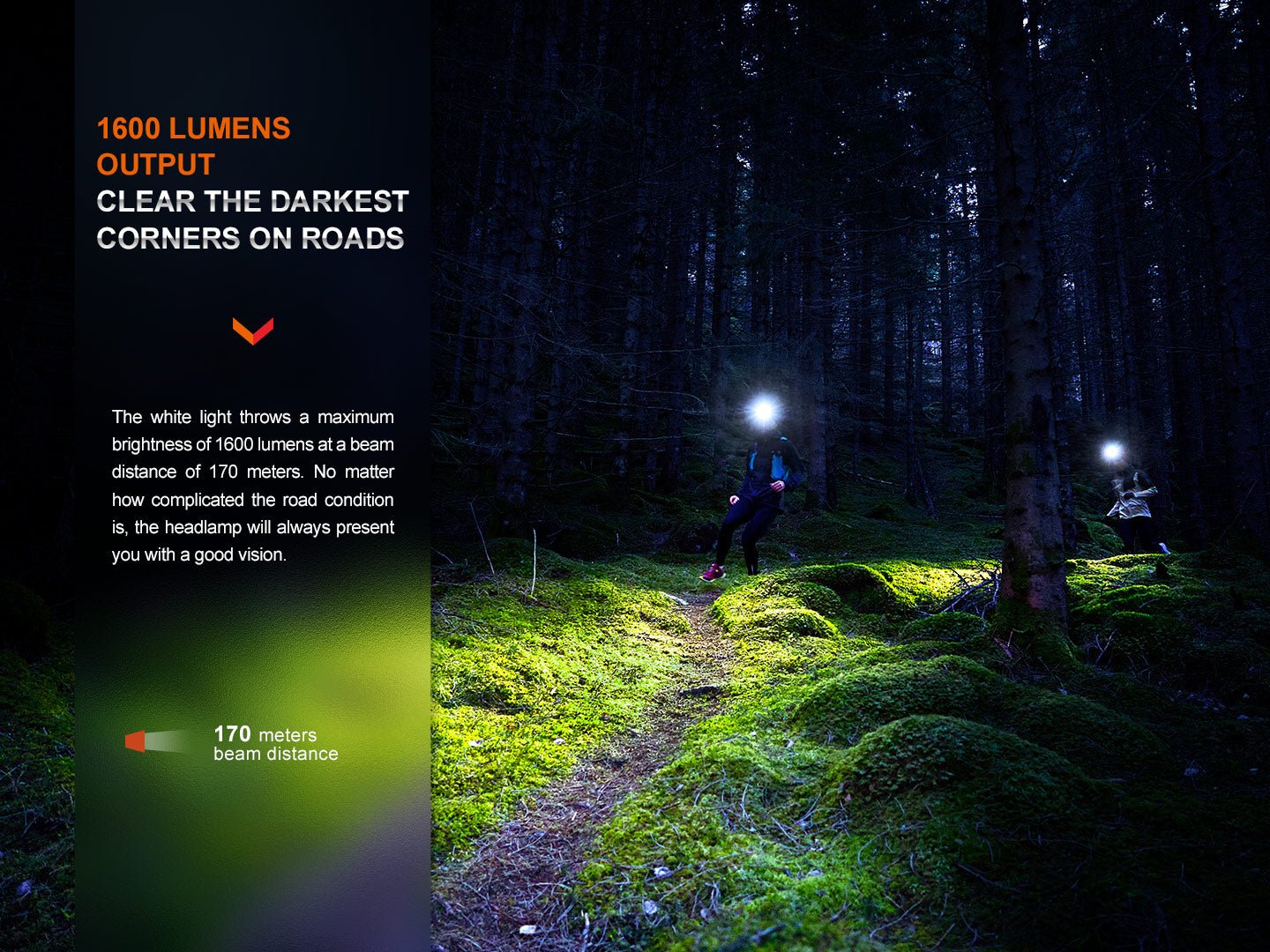Fenix HM65R-T V2 Rechargeable Lightweight Trail Running Headlamp - Energize Trek