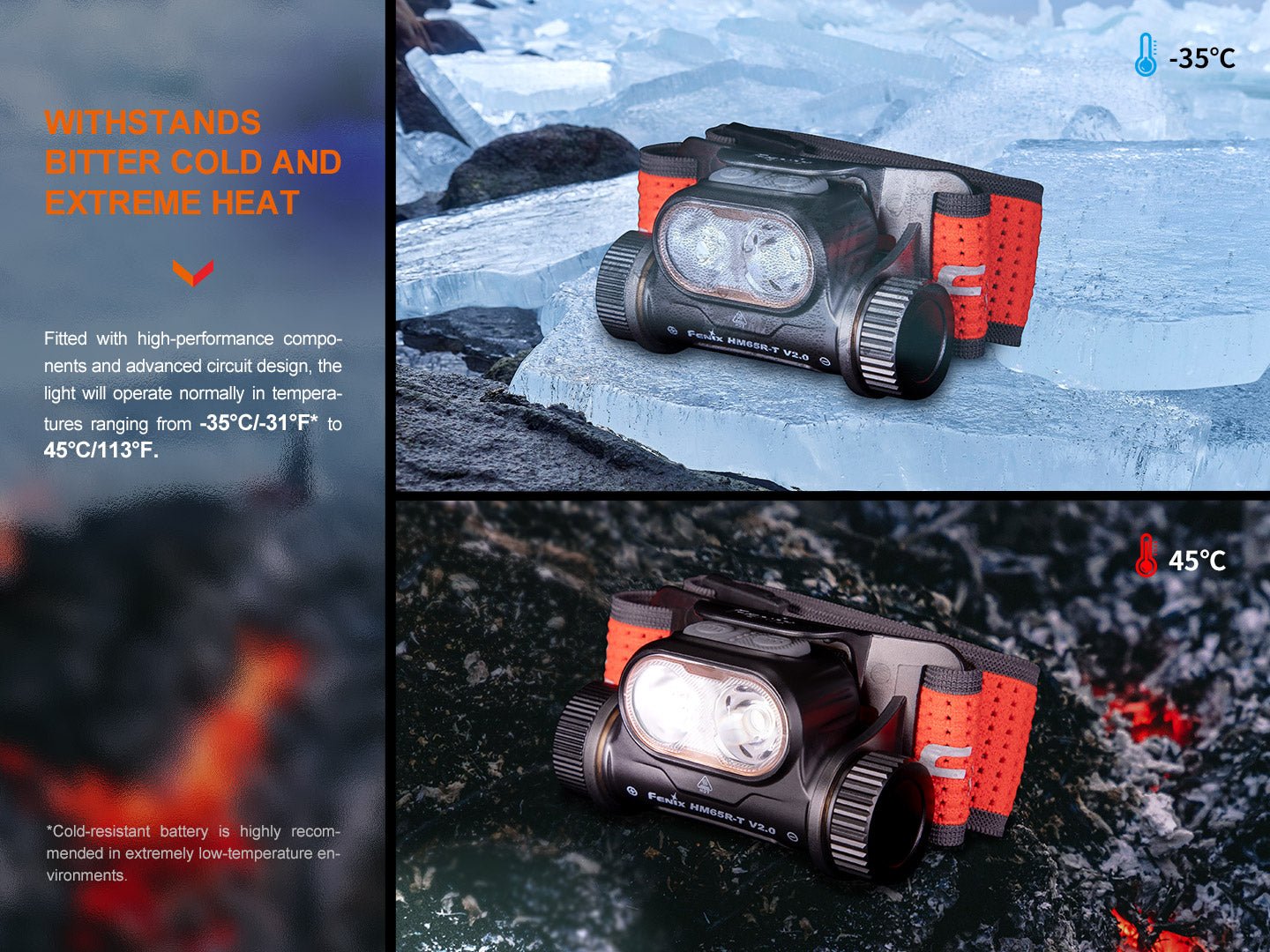 Fenix HM65R-T V2 Rechargeable Lightweight Trail Running Headlamp - Energize Trek