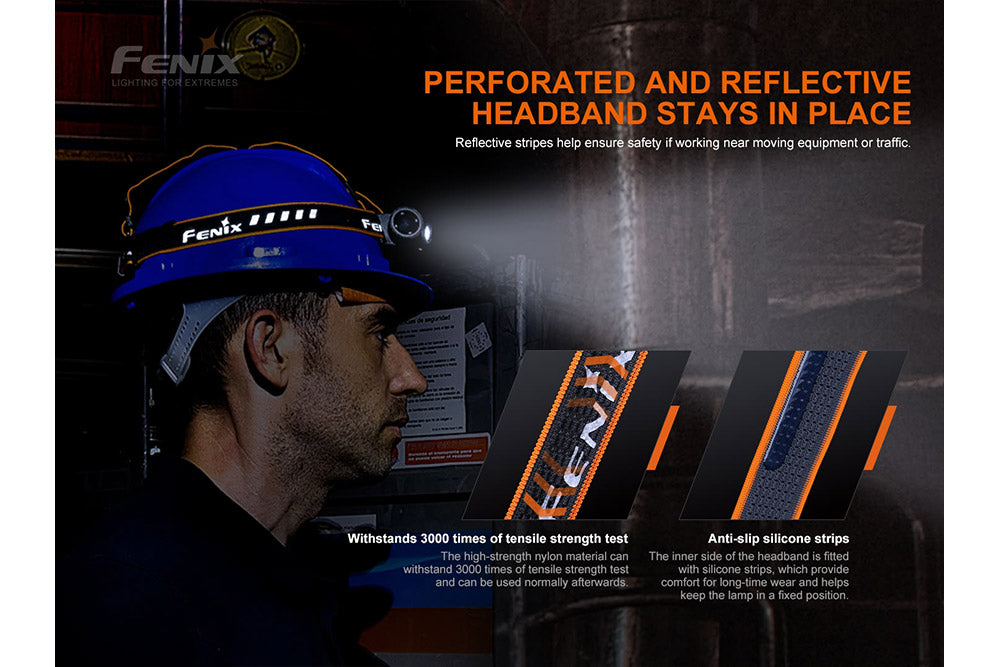 Fenix HM70R Rechargeable LED Headlamp - 1600 Lumens - Energize Trek