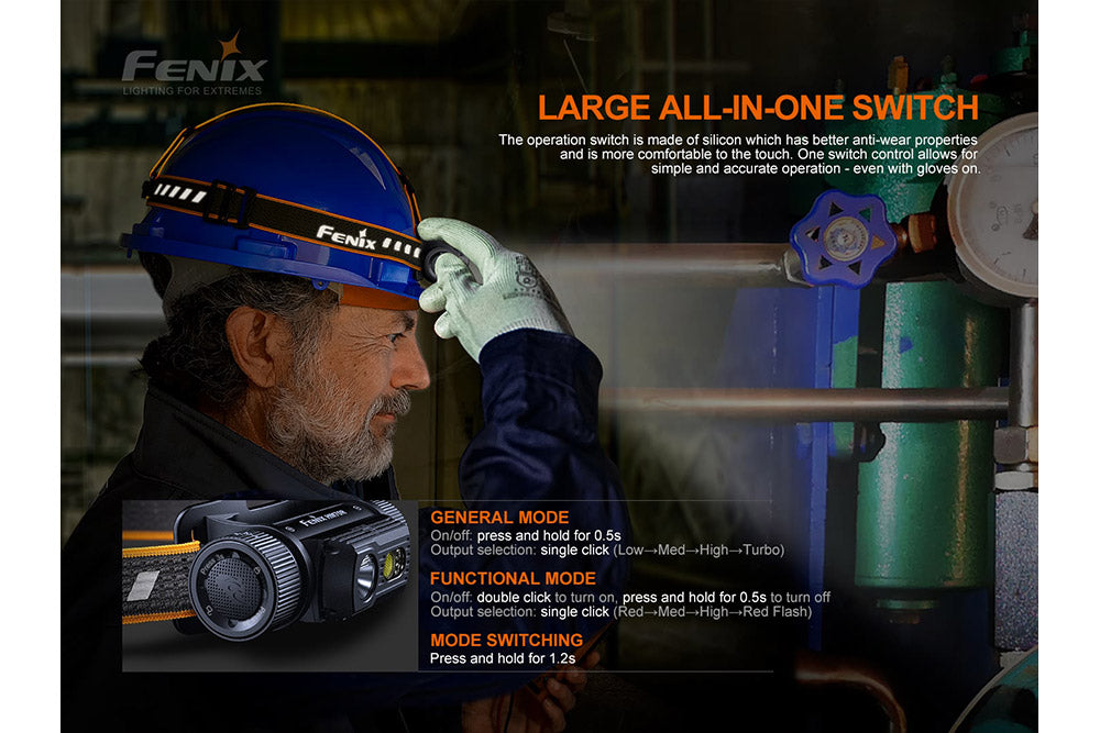 Fenix HM70R Rechargeable LED Headlamp - 1600 Lumens - Energize Trek