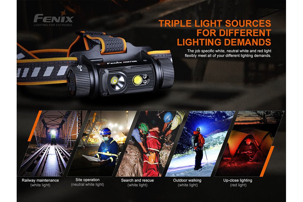 Fenix HM70R Rechargeable LED Headlamp - 1600 Lumens - Energize Trek