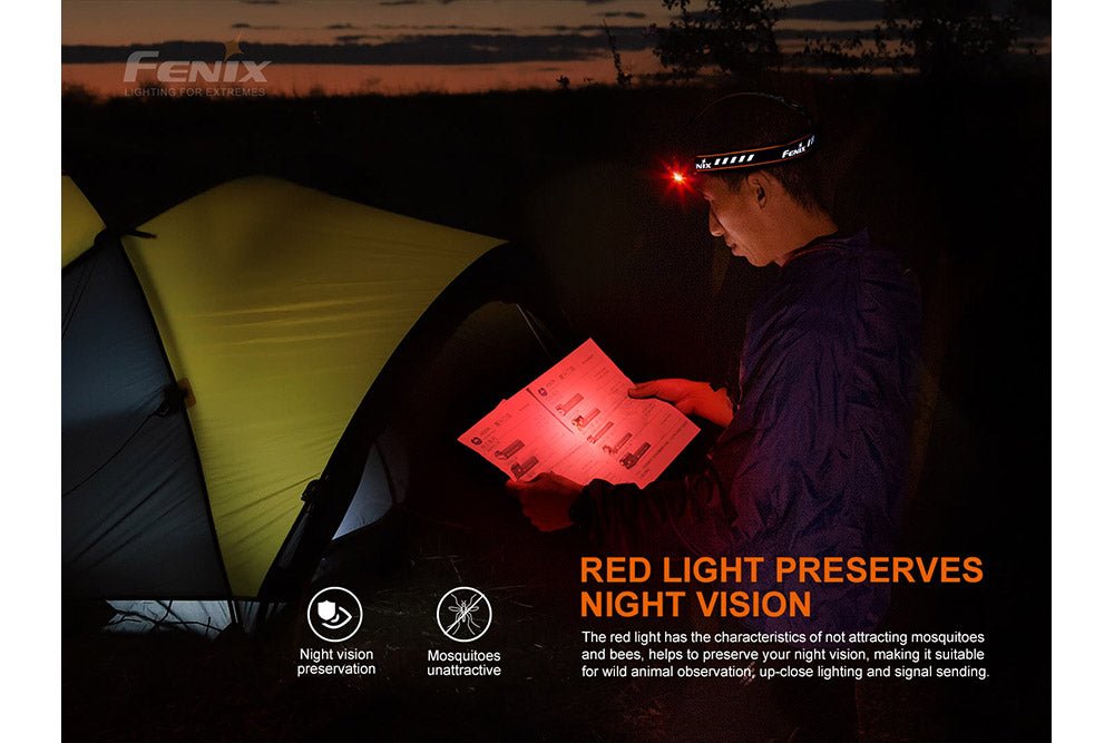 Fenix HM70R Rechargeable LED Headlamp - 1600 Lumens - Energize Trek