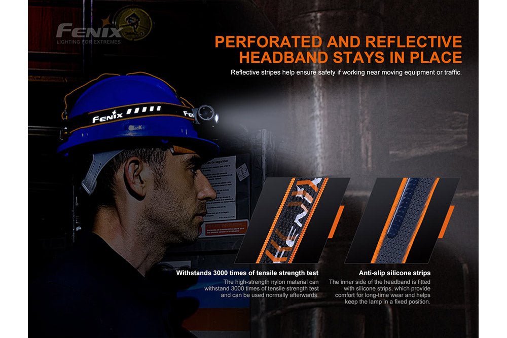 Fenix HM70R Rechargeable LED Headlamp - 1600 Lumens - Energize Trek