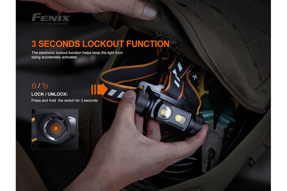 Fenix HM70R Rechargeable LED Headlamp - 1600 Lumens - Energize Trek