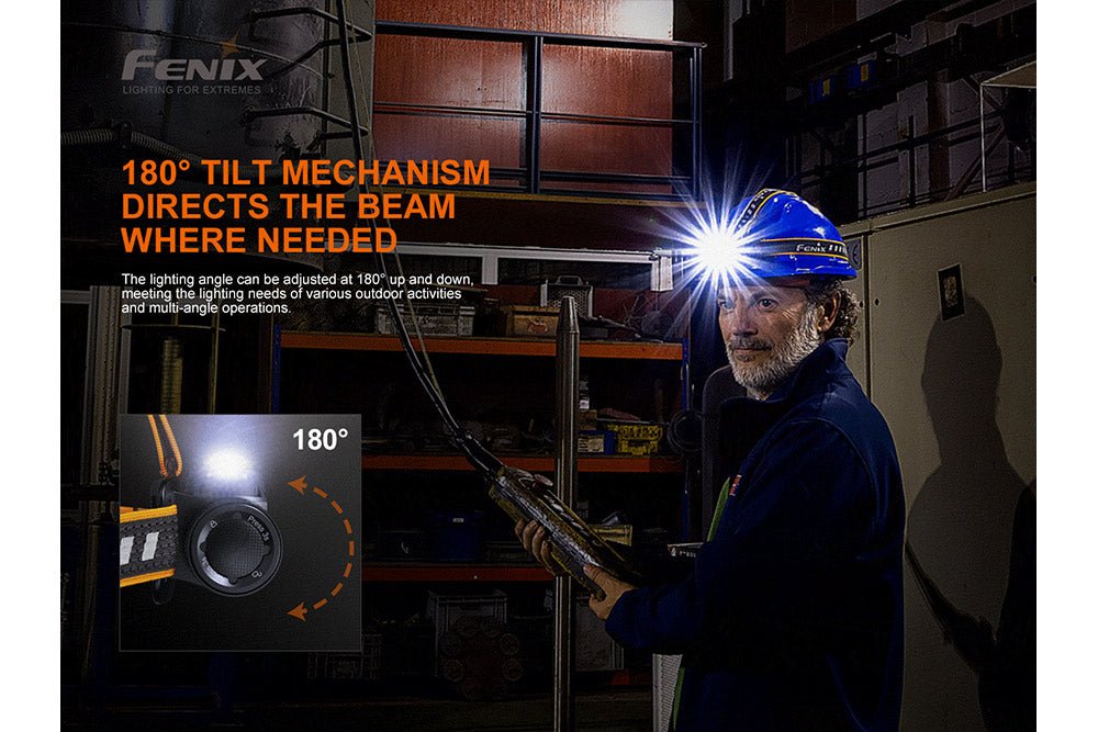 Fenix HM70R Rechargeable LED Headlamp - 1600 Lumens - Energize Trek