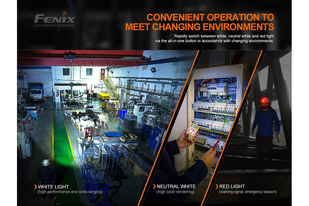 Fenix HM70R Rechargeable LED Headlamp - 1600 Lumens - Energize Trek