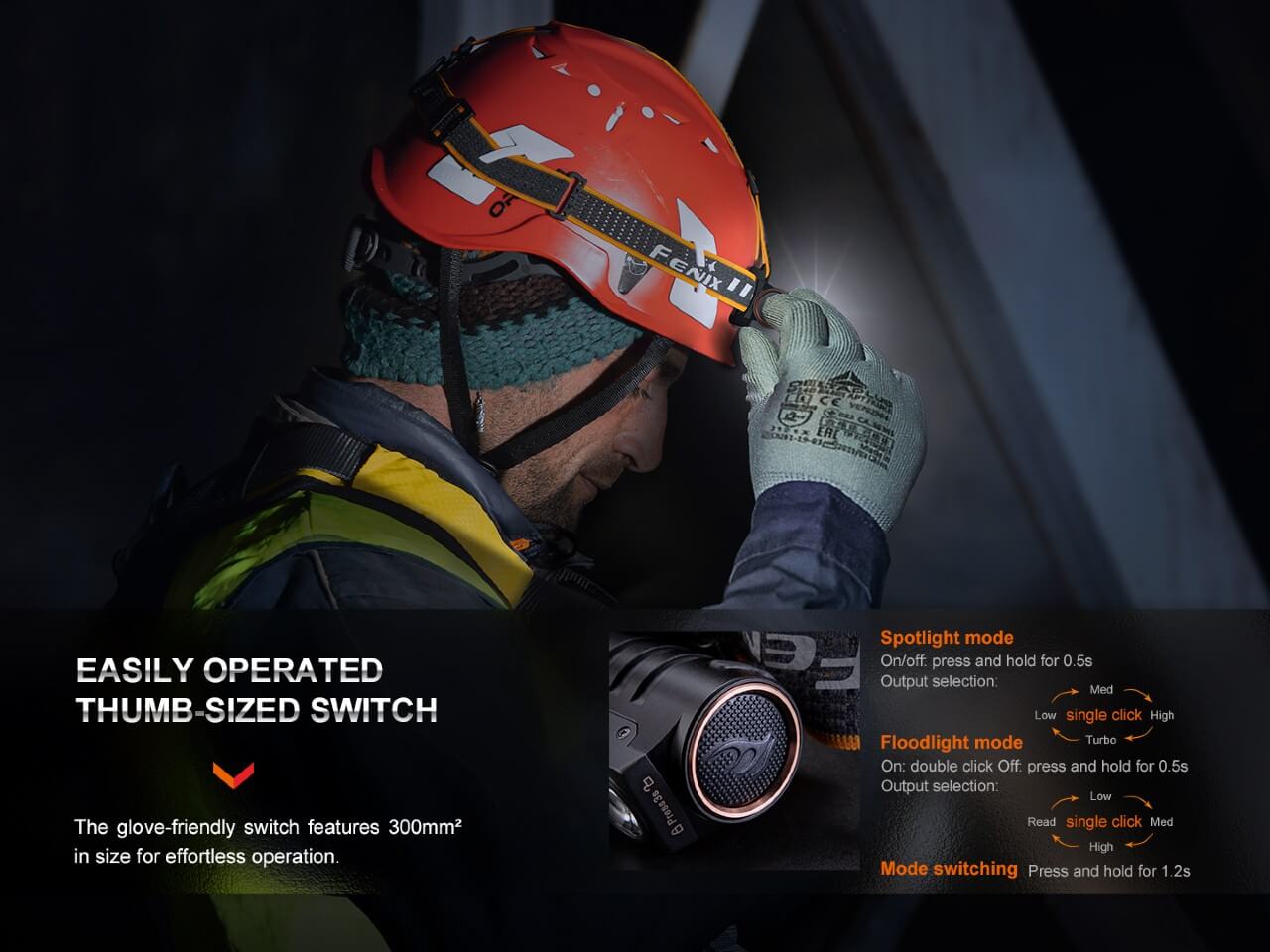 Fenix HM71R Rechargeable Industrial LED Headlamp - Energize Trek