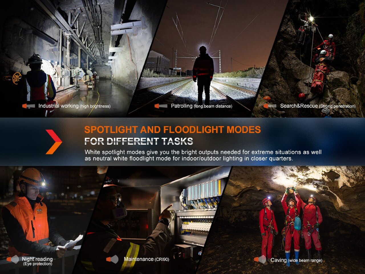 Fenix HM71R Rechargeable Industrial LED Headlamp - Energize Trek