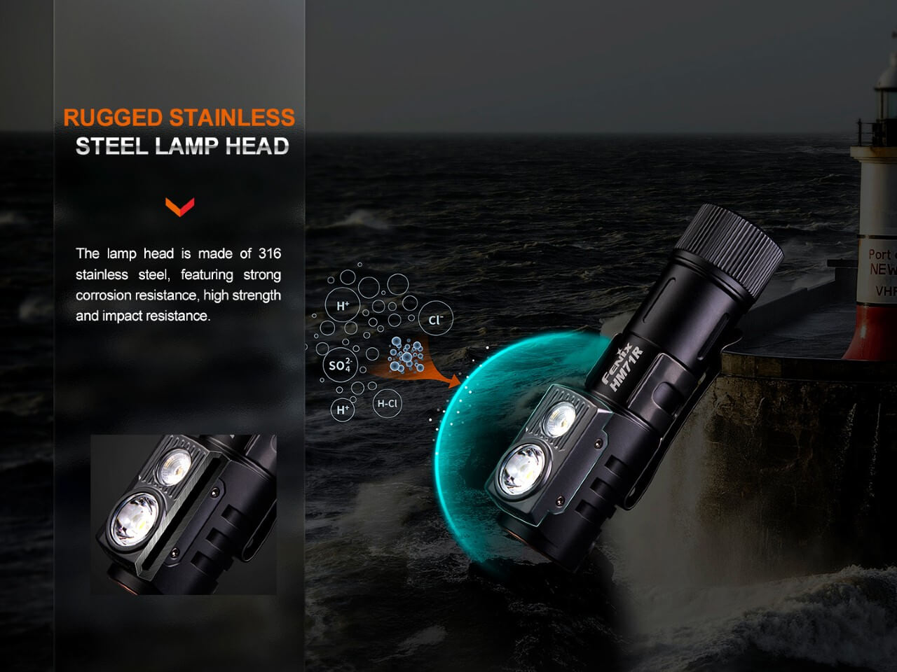 Fenix HM71R Rechargeable Industrial LED Headlamp - Energize Trek
