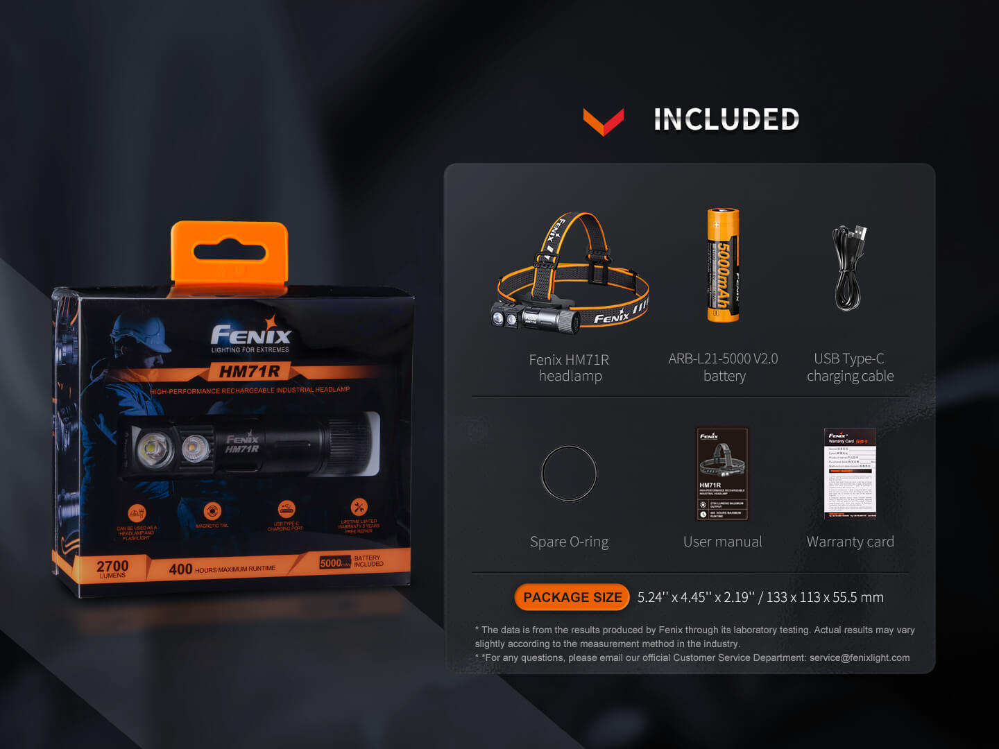 Fenix HM71R Rechargeable Industrial LED Headlamp - Energize Trek