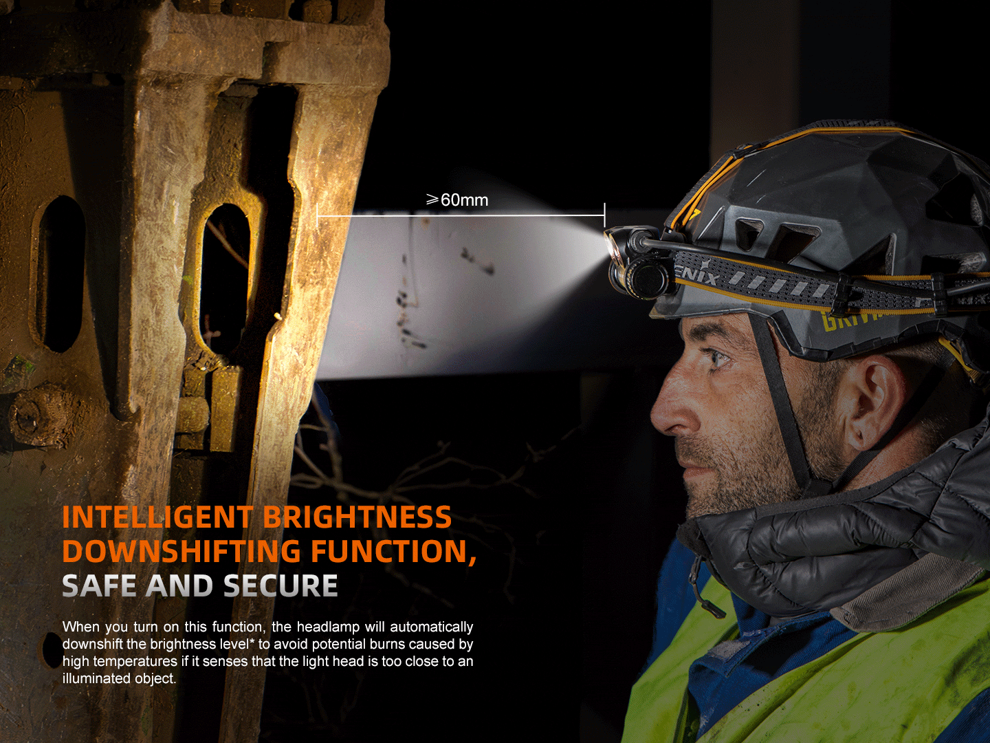 Fenix HM75R Rechargeable Industrial Headlamp - 1600 Lumens - Energize Trek