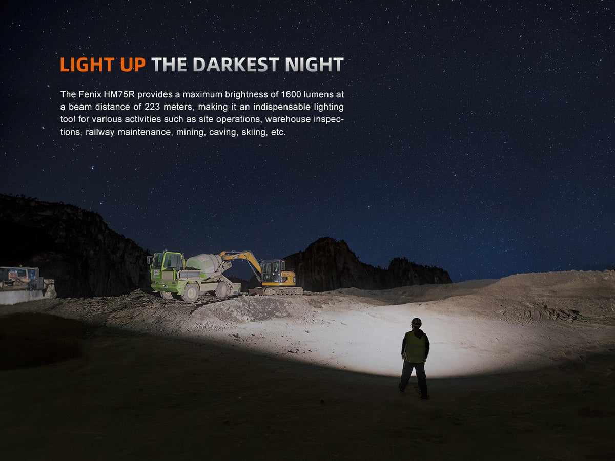 Fenix HM75R Rechargeable Industrial Headlamp - 1600 Lumens - Energize Trek