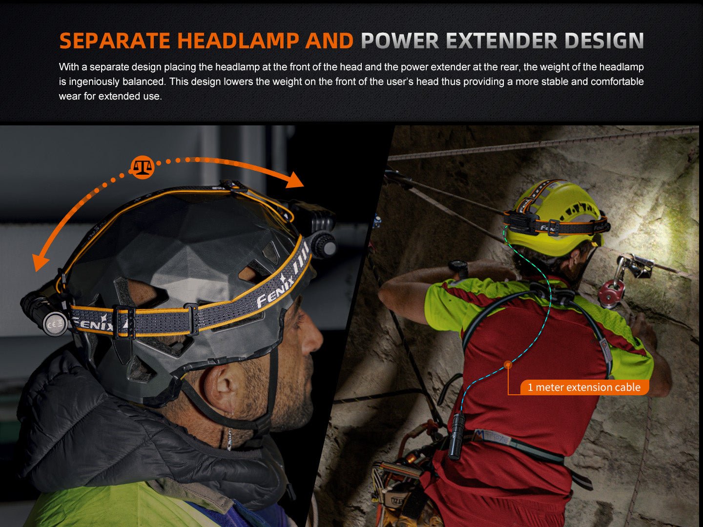 Fenix HM75R Rechargeable Industrial Headlamp - 1600 Lumens - Energize Trek