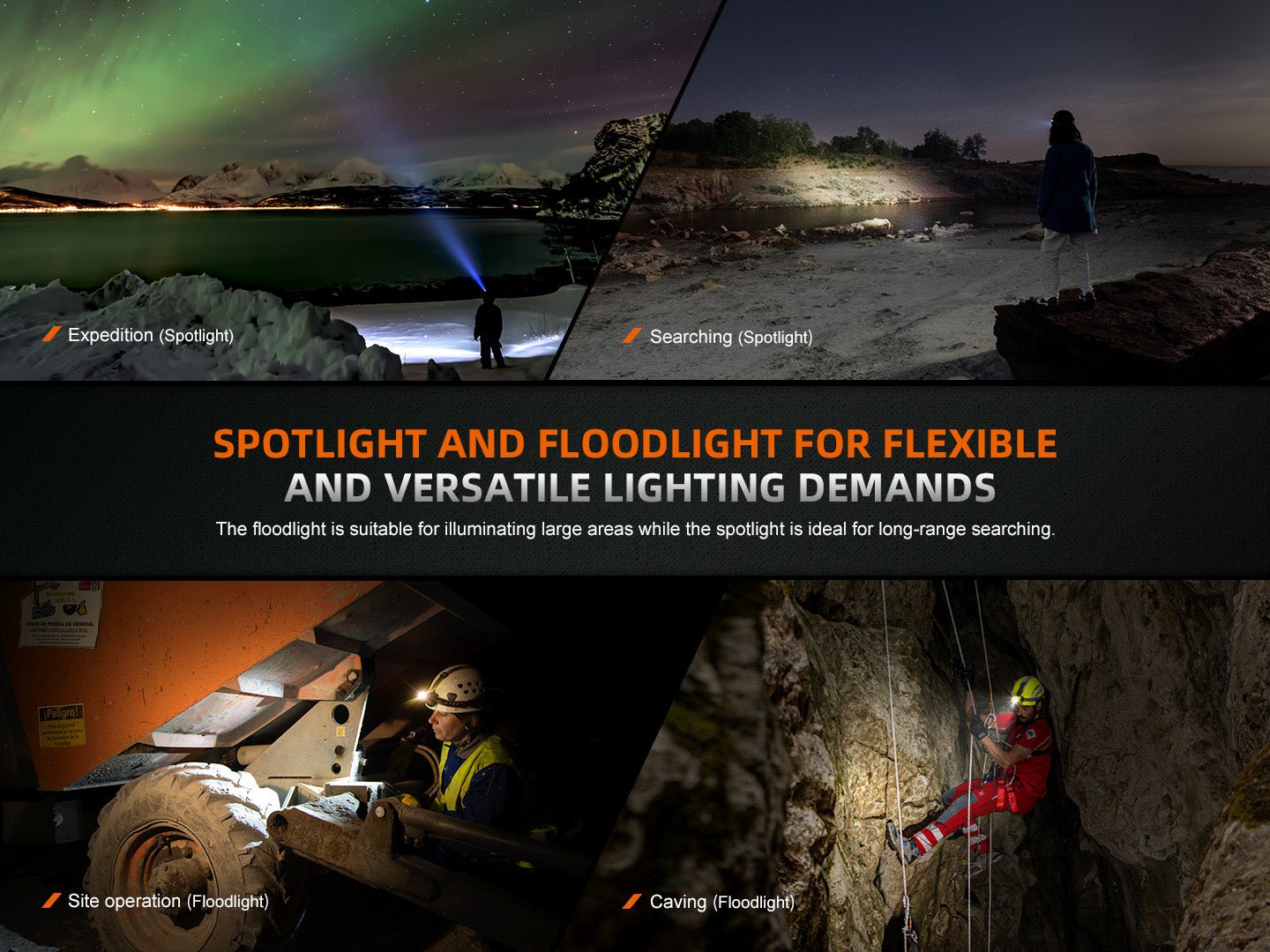 Fenix HM75R Rechargeable Industrial Headlamp - 1600 Lumens - Energize Trek