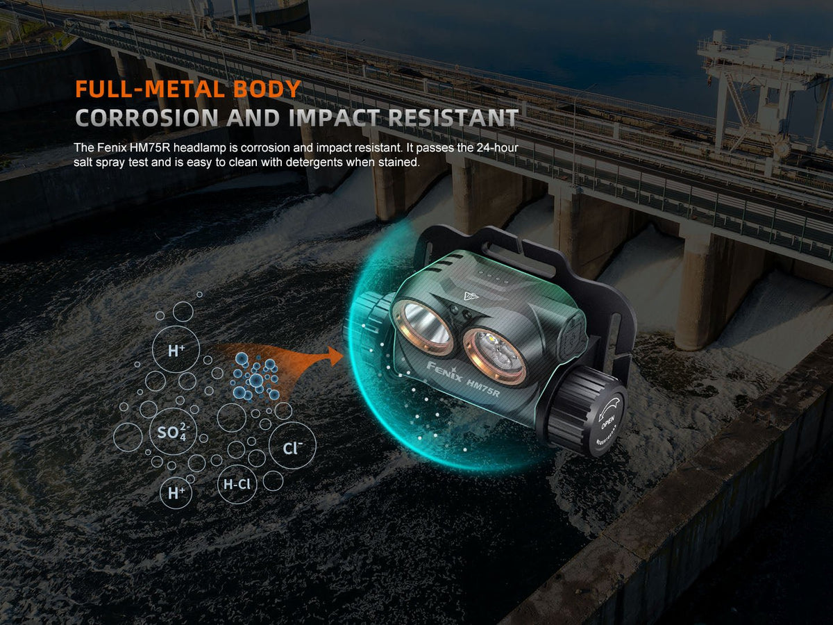 Fenix HM75R Rechargeable Industrial Headlamp - 1600 Lumens - Energize Trek