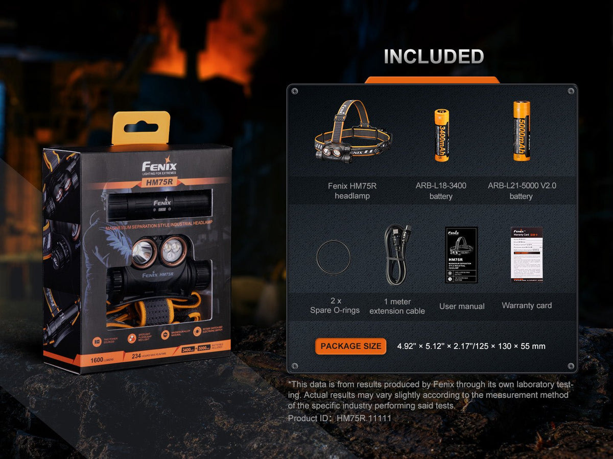 Fenix HM75R Rechargeable Industrial Headlamp - 1600 Lumens - Energize Trek
