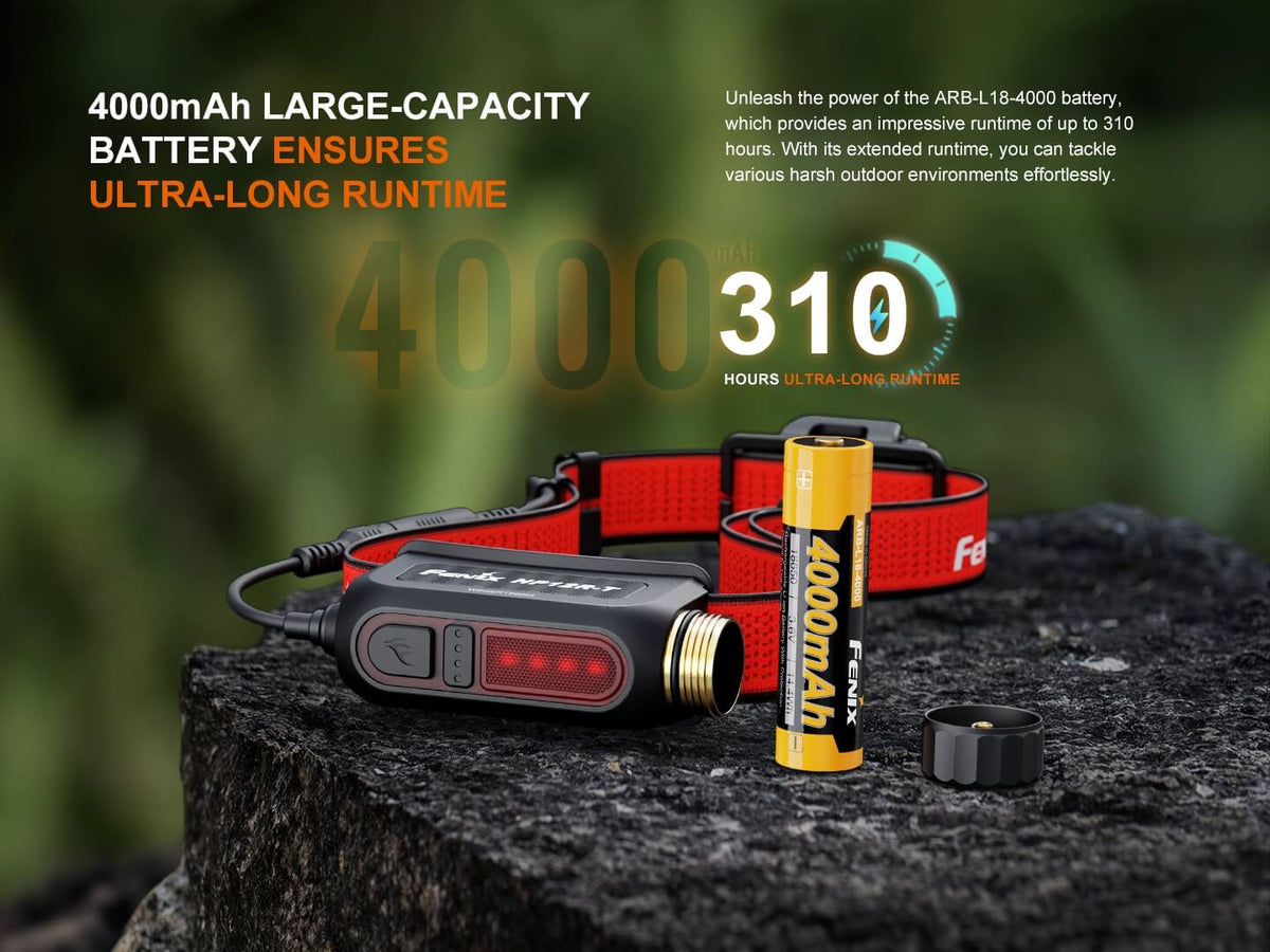 Fenix HP12R-T Balanced Trail Headlamp - Energize Trek