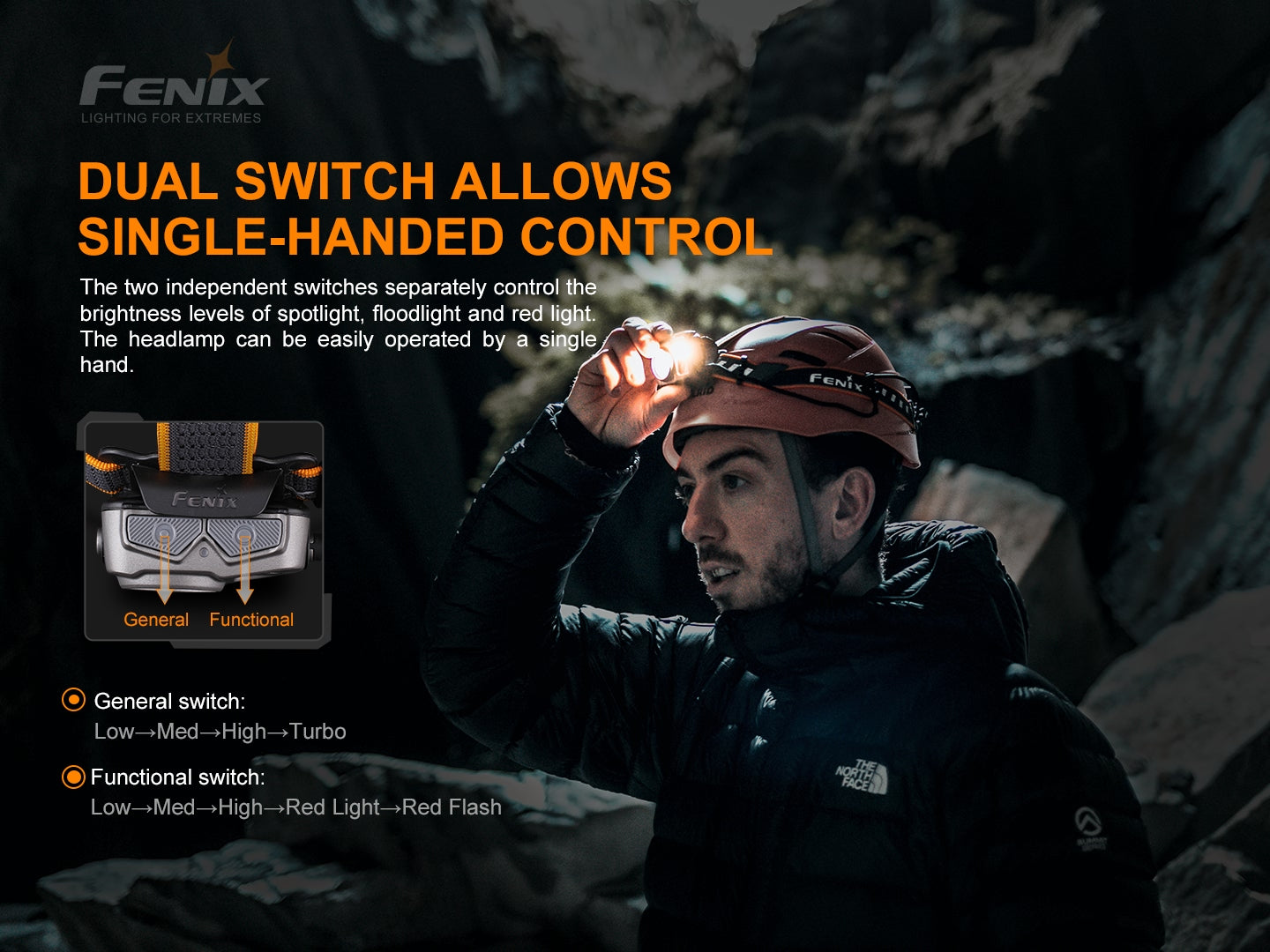 Fenix HP16R Rechargeable Headlamp - 1250 Lumens - Energize Trek
