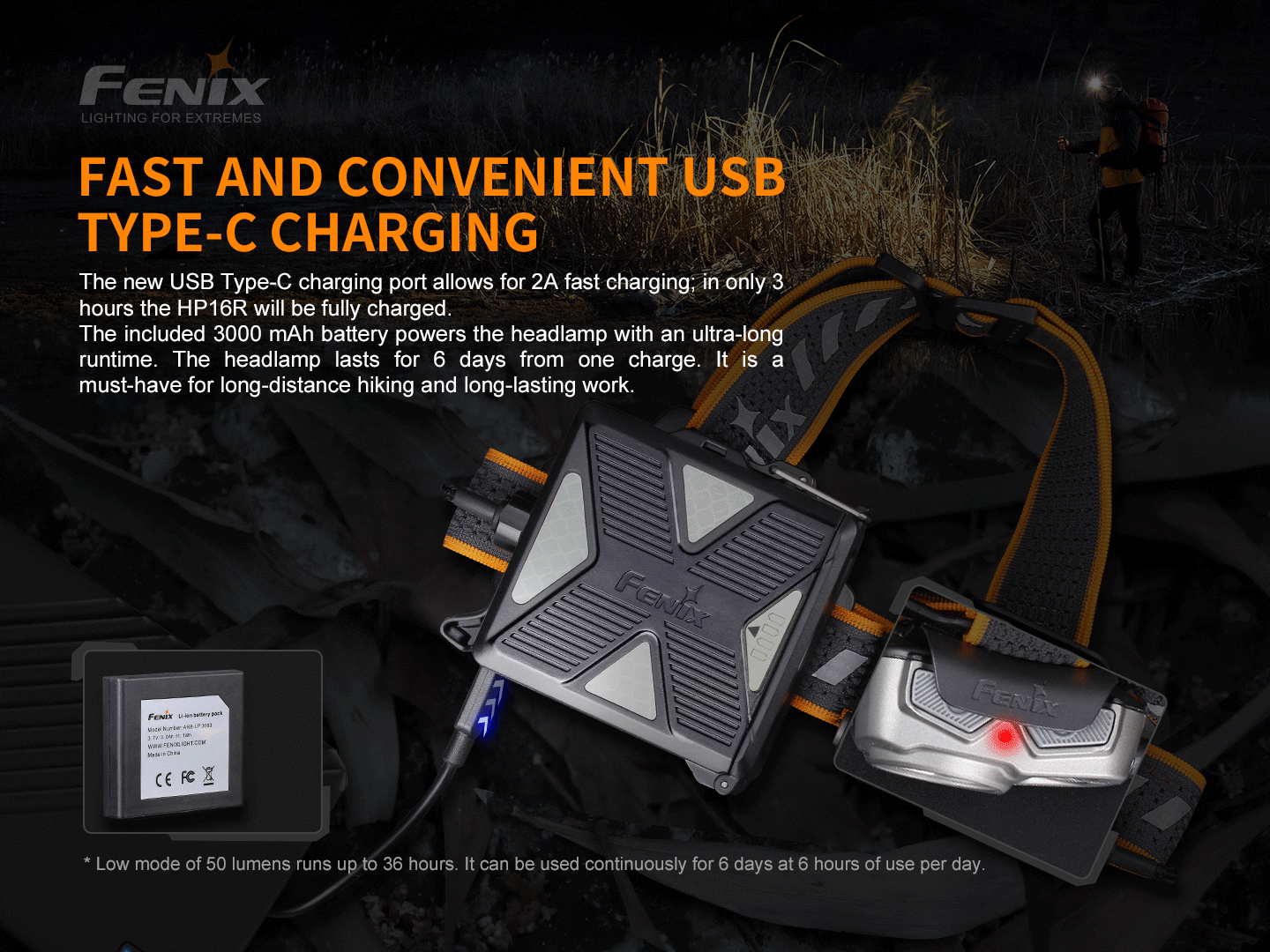 Fenix HP16R Rechargeable Headlamp - 1250 Lumens - Energize Trek