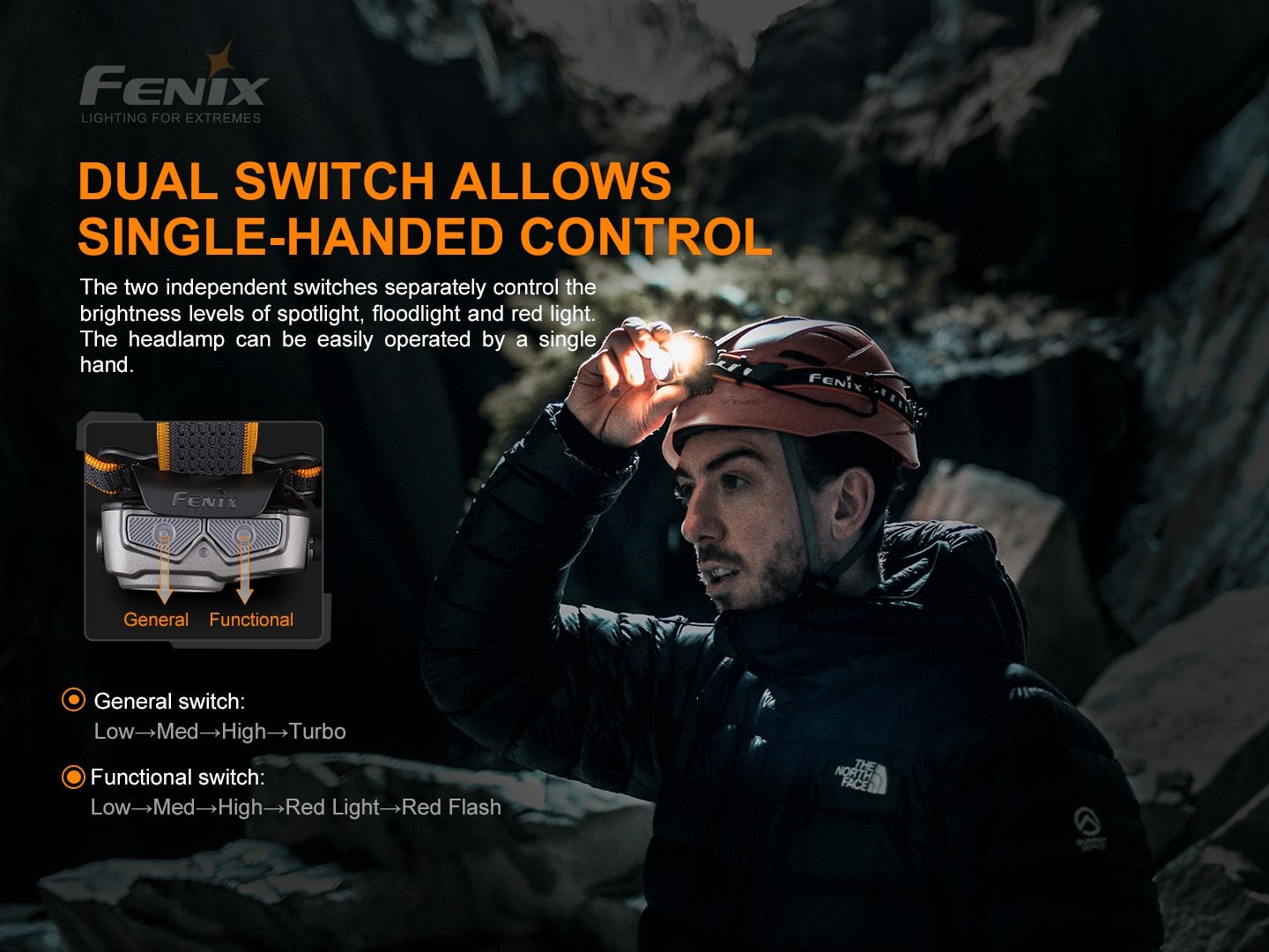 Fenix HP16R Rechargeable Headlamp - 1250 Lumens - Energize Trek
