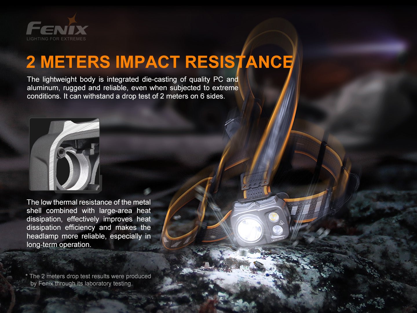 Fenix HP16R Rechargeable Headlamp - 1250 Lumens - Energize Trek